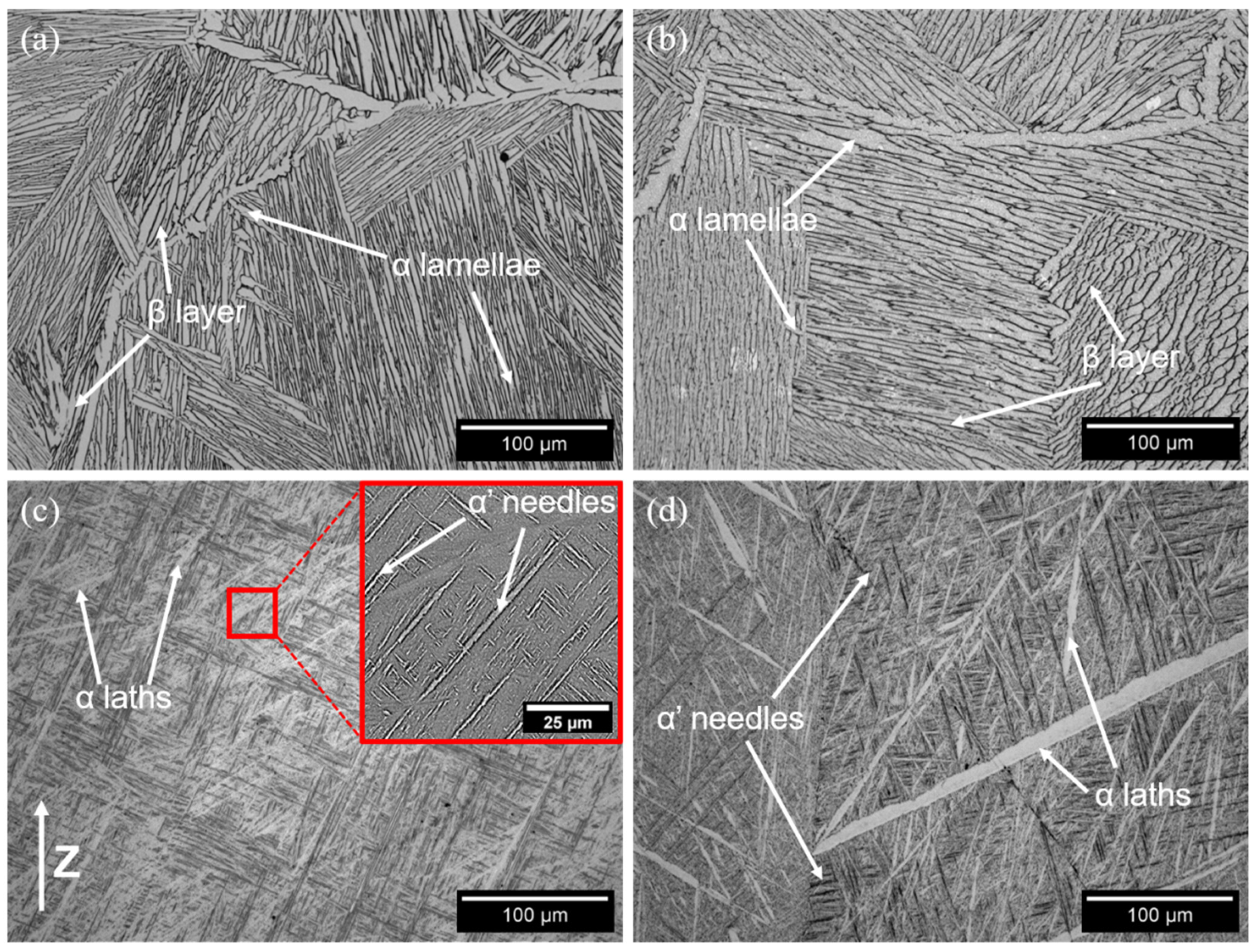 Materials 15 04067 g007