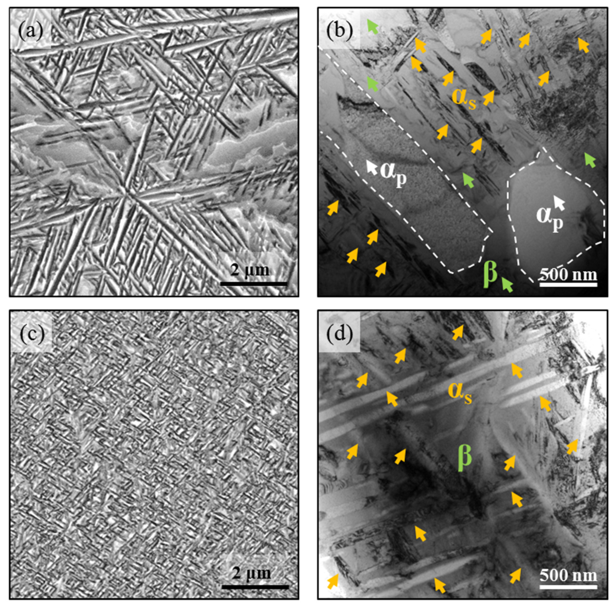 Materials 15 04068 g002 550