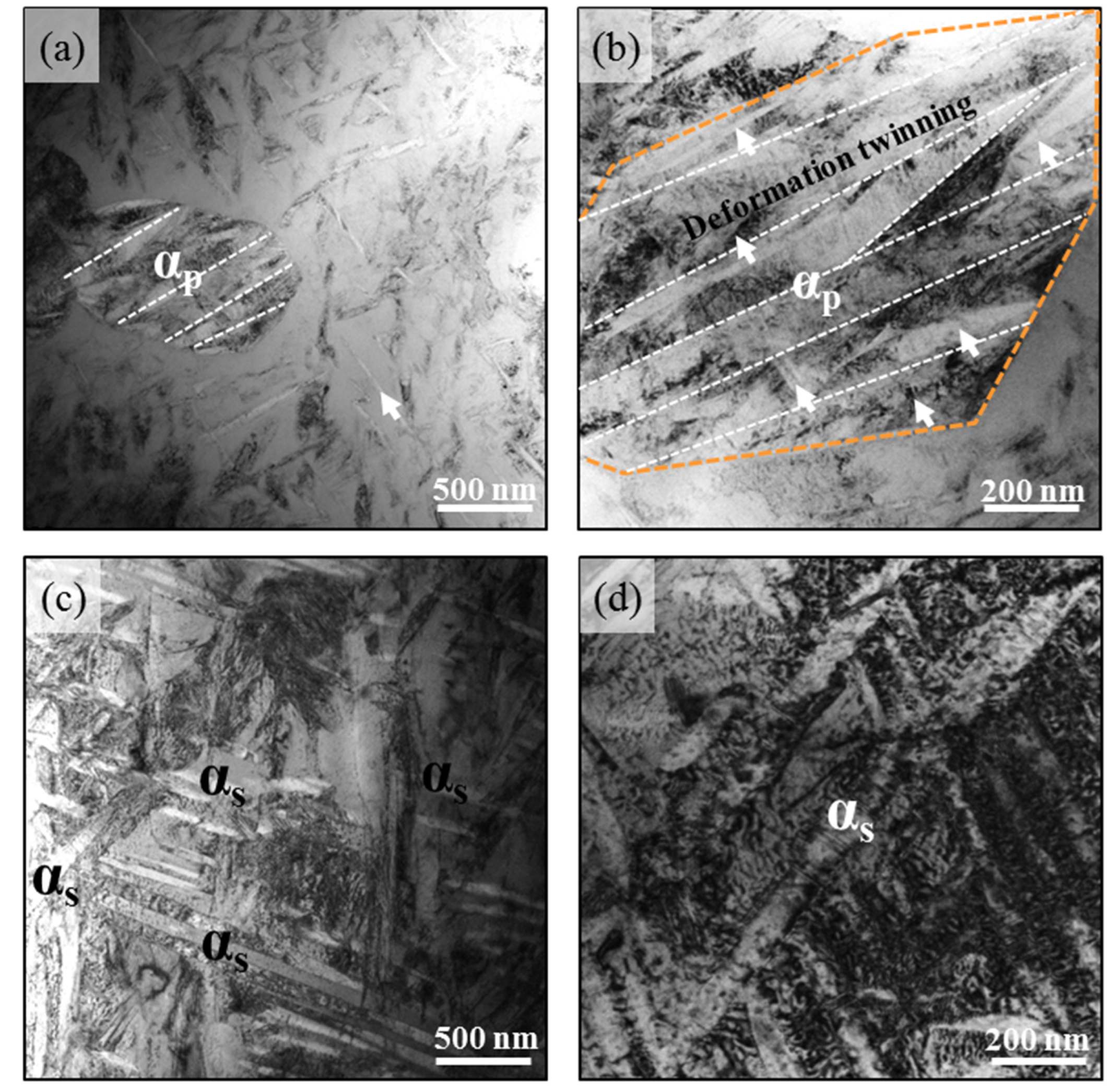 Materials 15 04068 g008 550