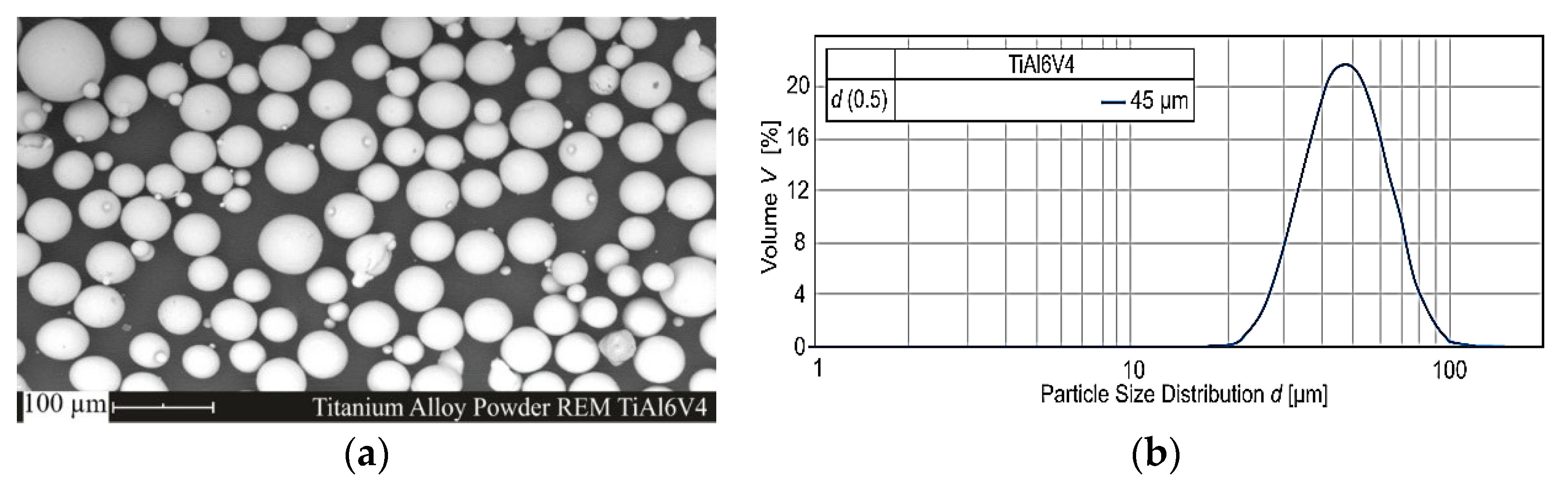 Materials 15 04072 g001