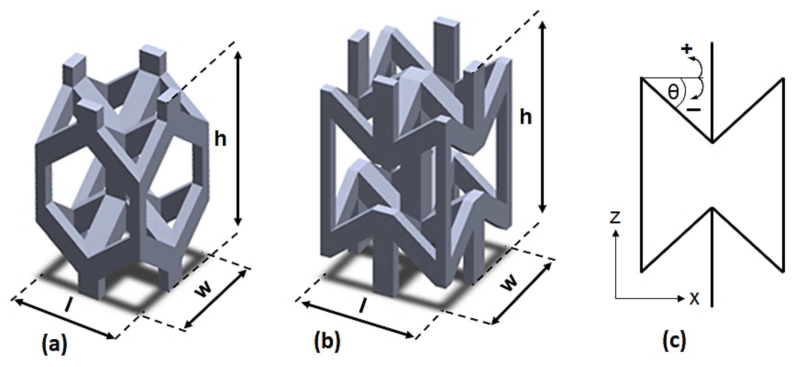 Materials 15 04072 g002