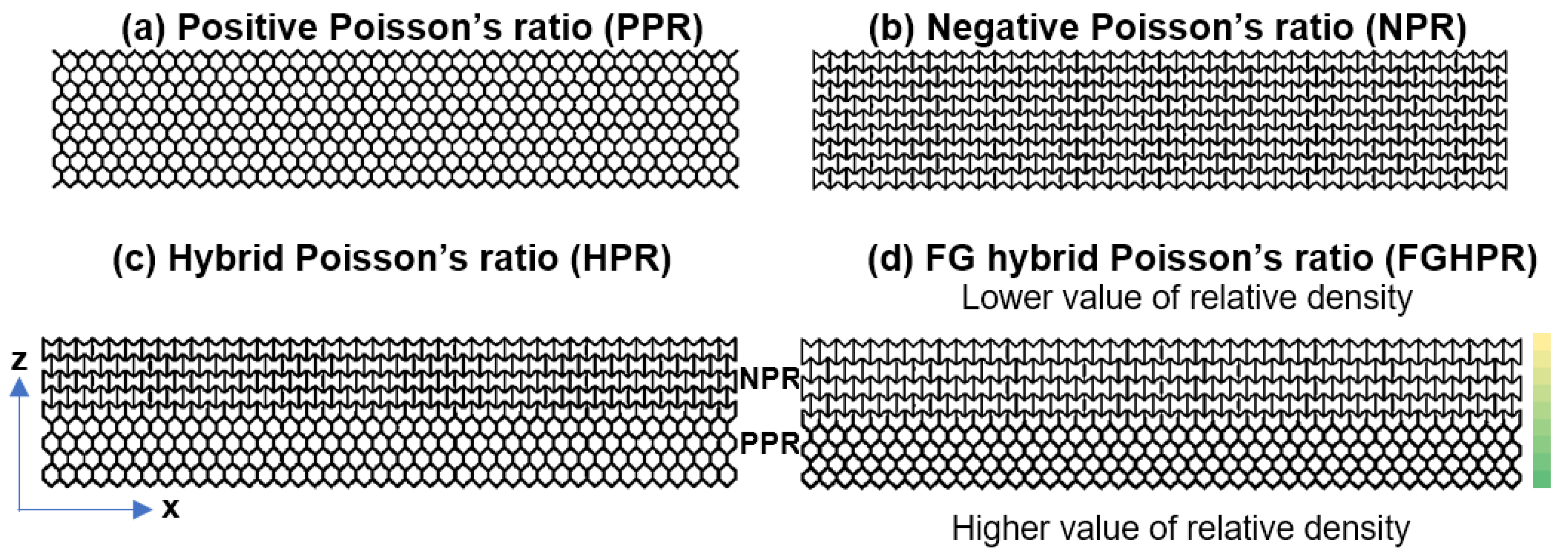 Materials 15 04072 g003