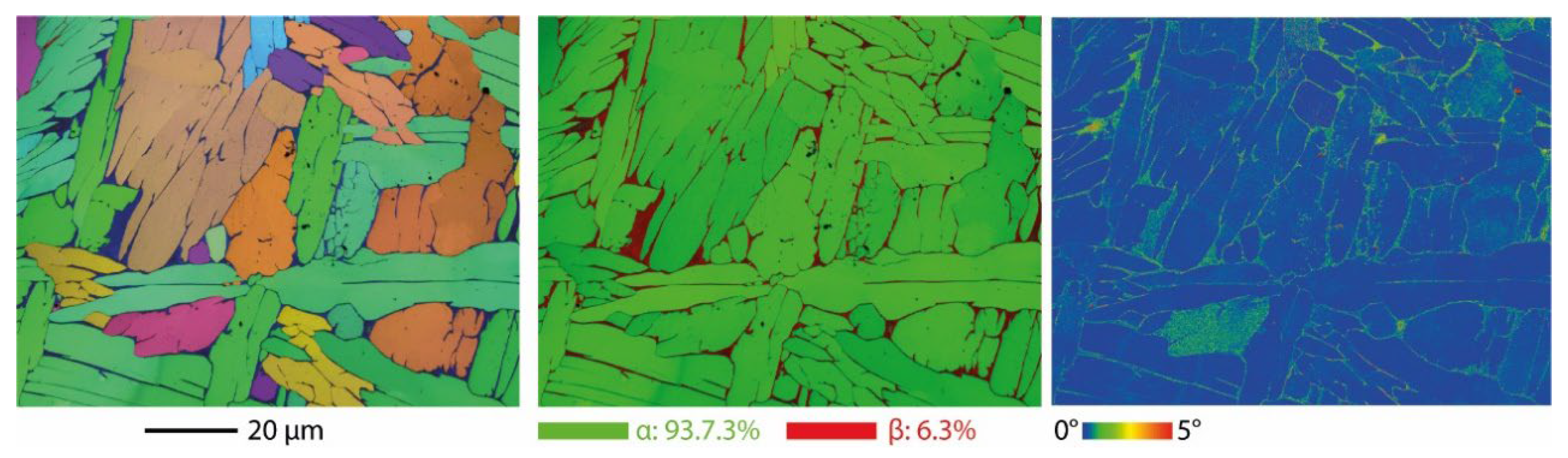 Materials 15 04072 g009