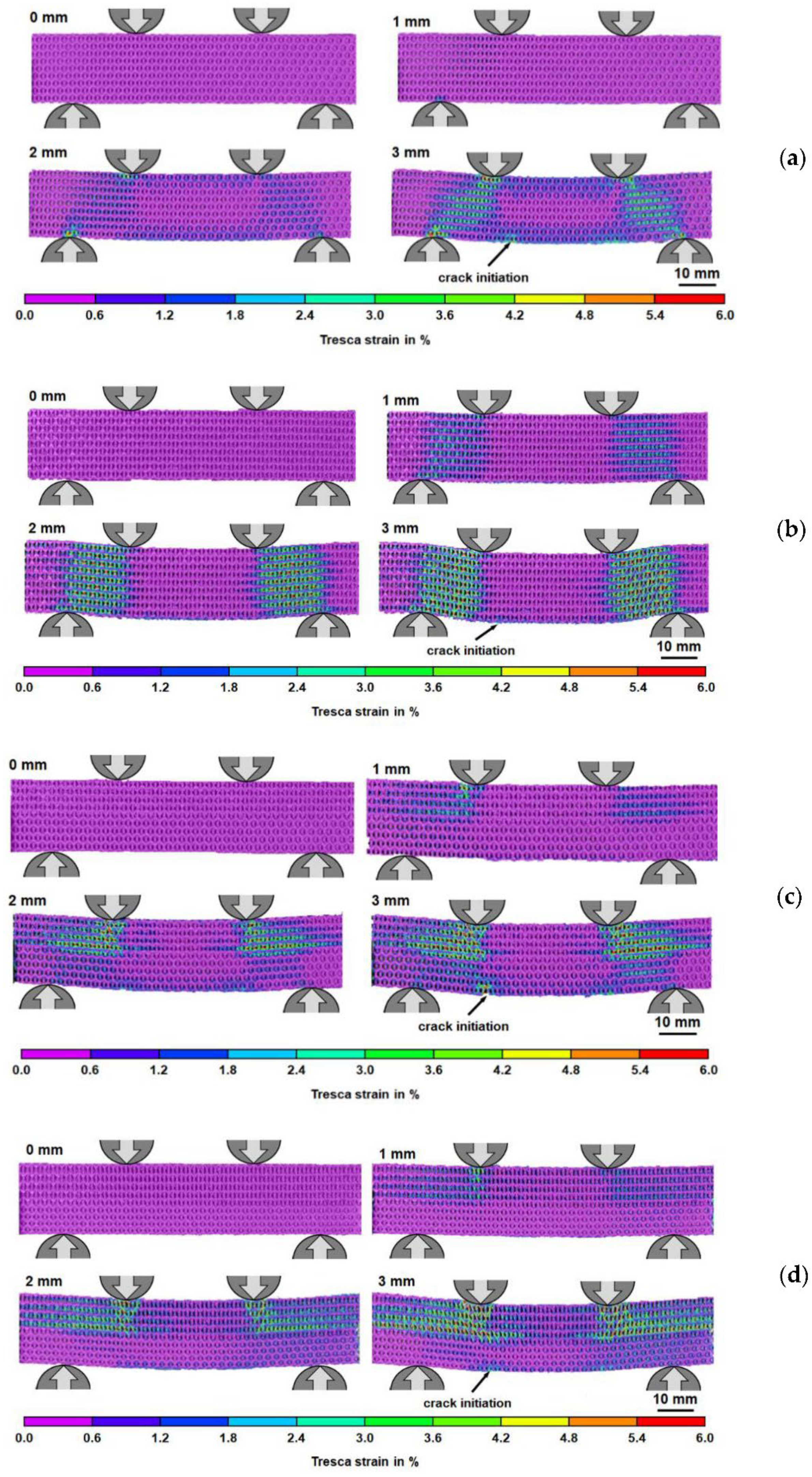 Materials 15 04072 g013