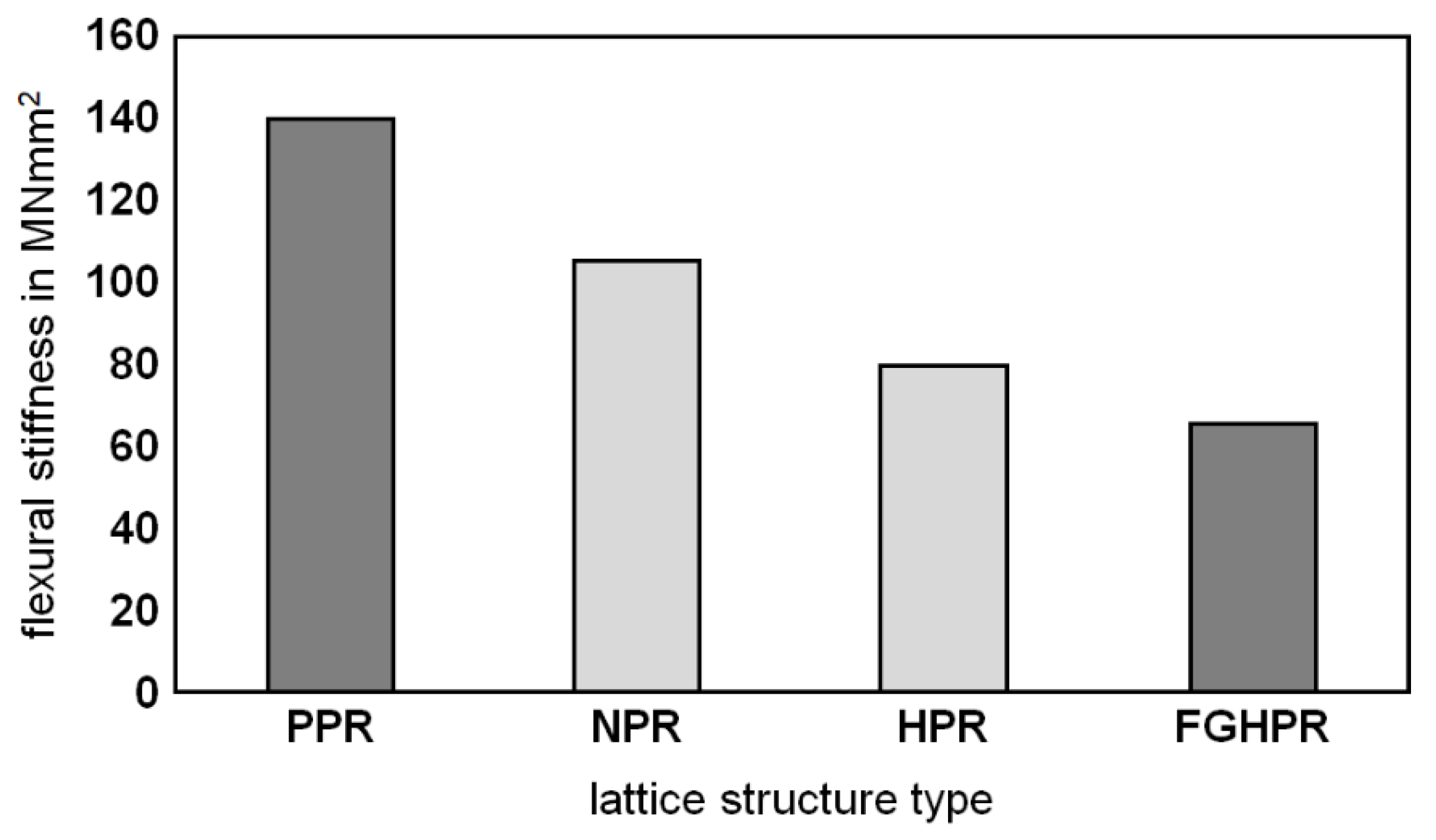 Materials 15 04072 g014