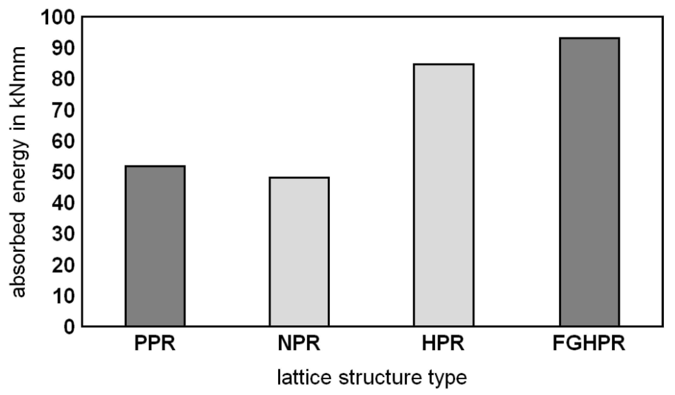 Materials 15 04072 g015