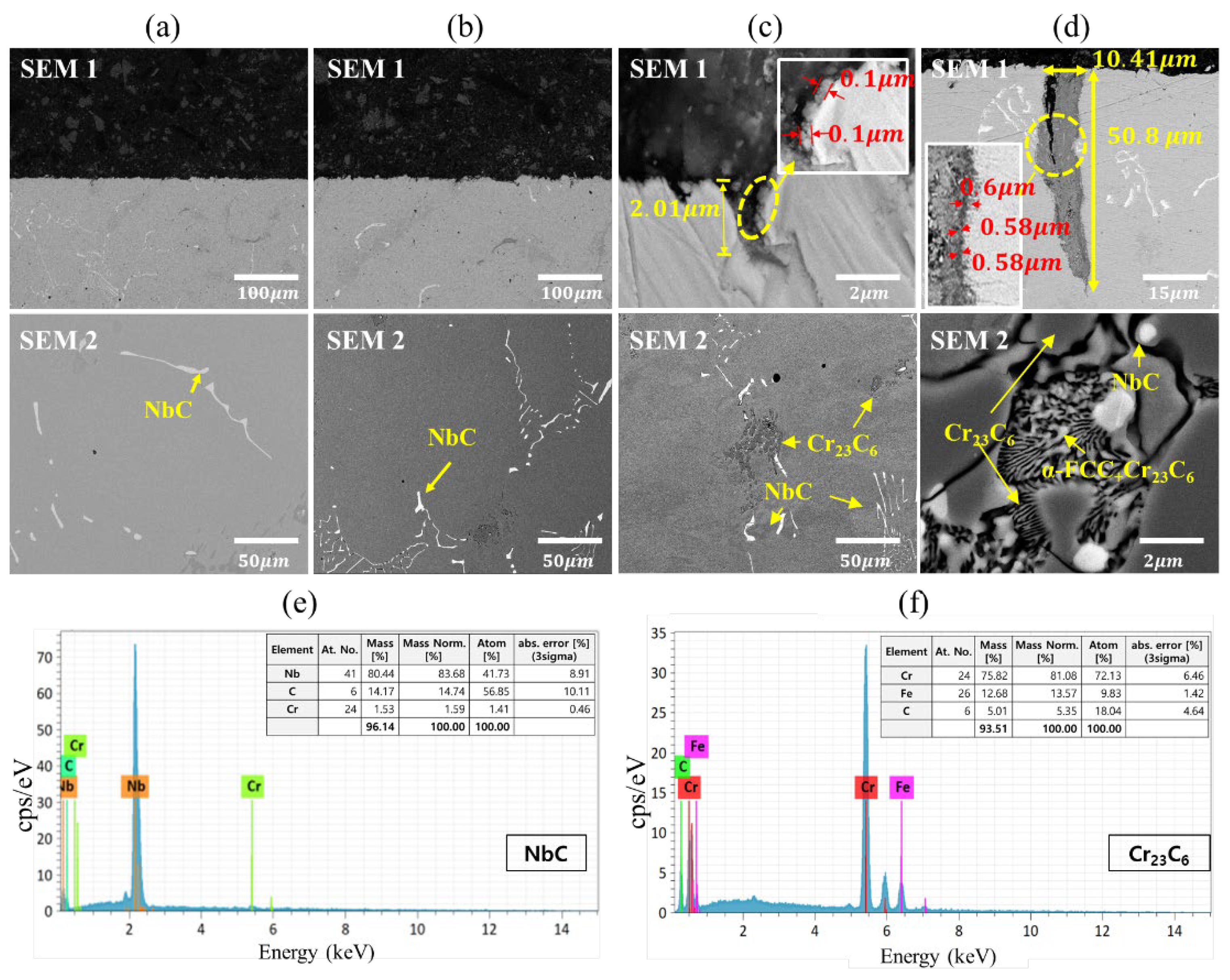 Materials 15 04073 g005 Materials 15 04073 g005