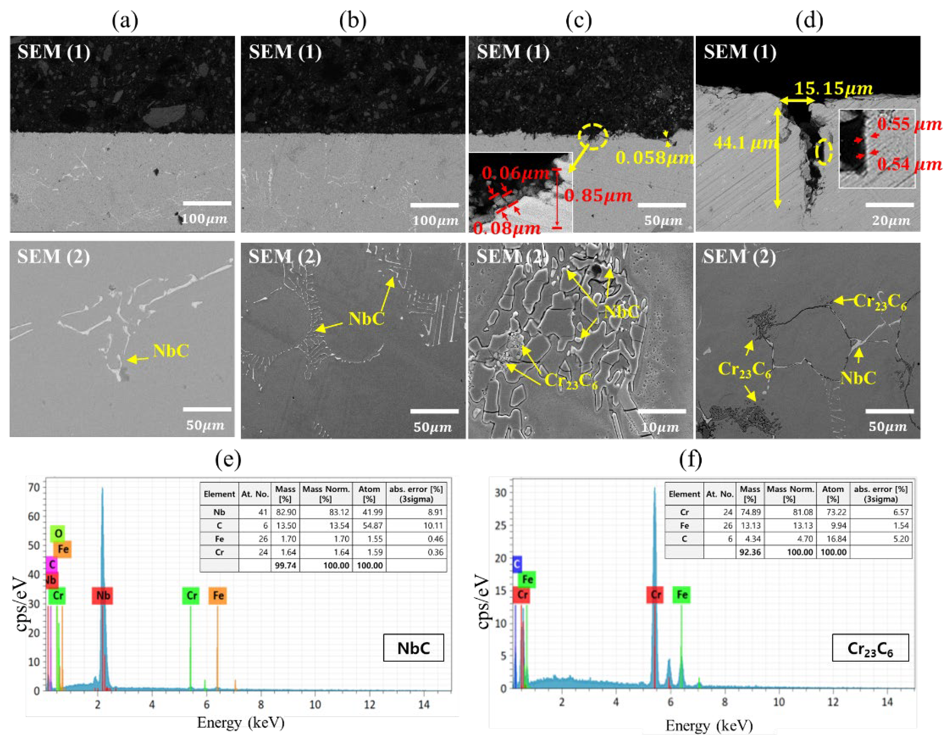 Materials 15 04073 g006 Materials 15 04073 g006