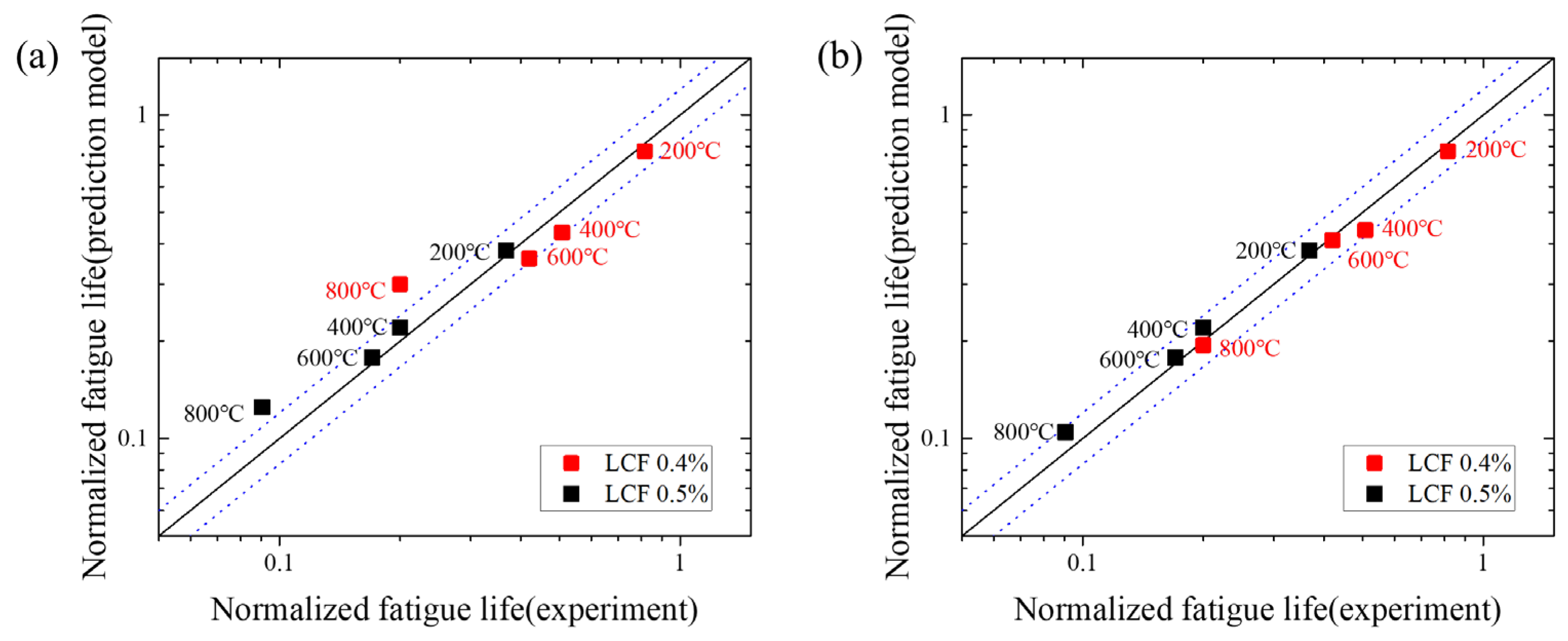 Materials 15 04073 g008 Materials 15 04073 g008