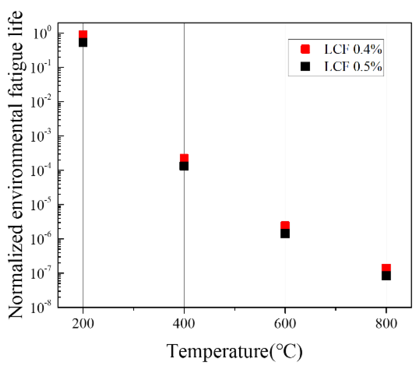 Materials 15 04073 g009 Materials 15 04073 g009