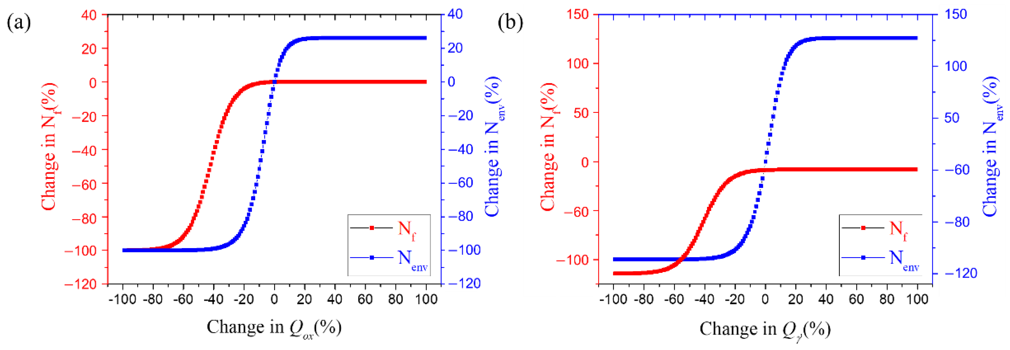 Materials 15 04073 g011 Materials 15 04073 g011