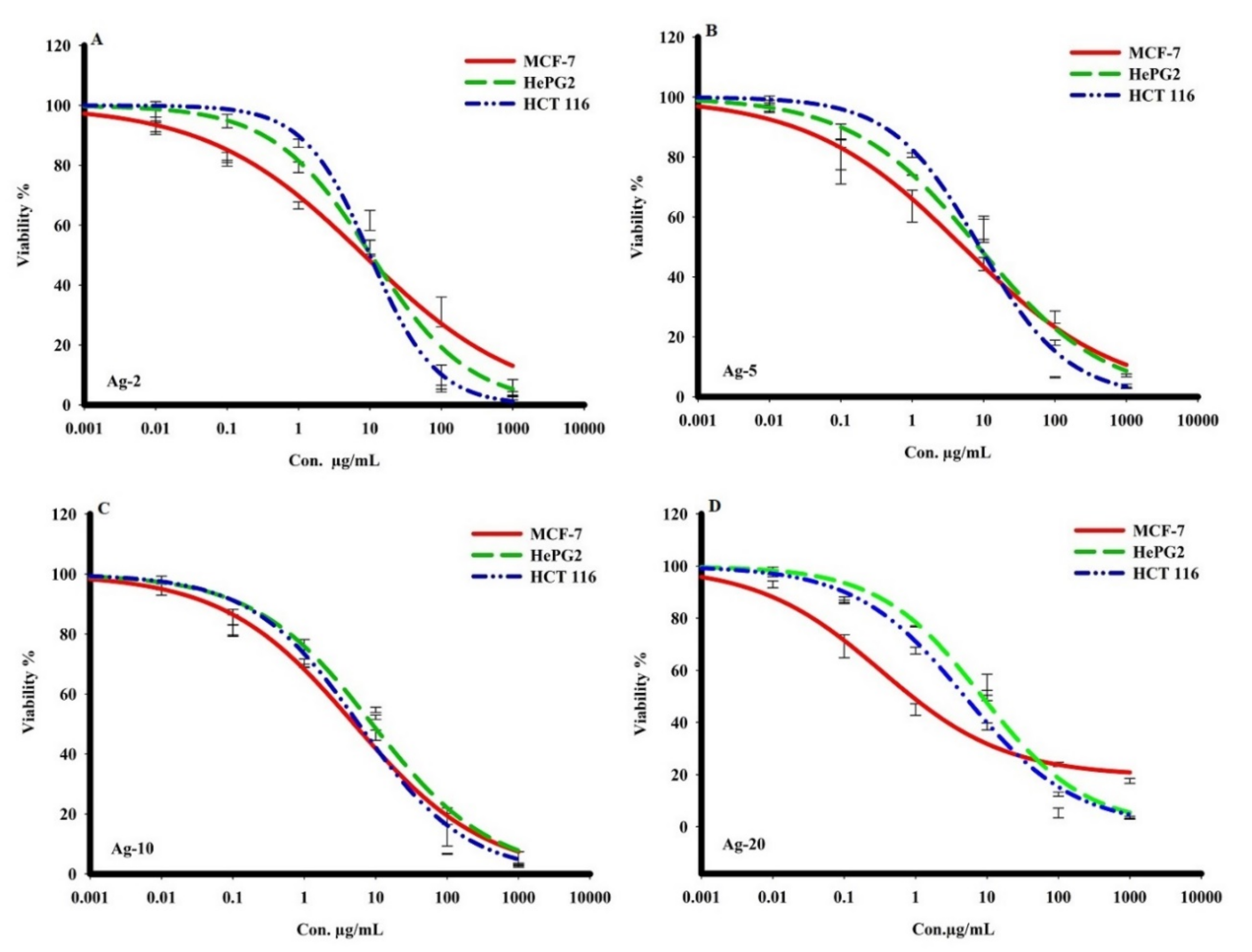 Materials 15 04074 g007