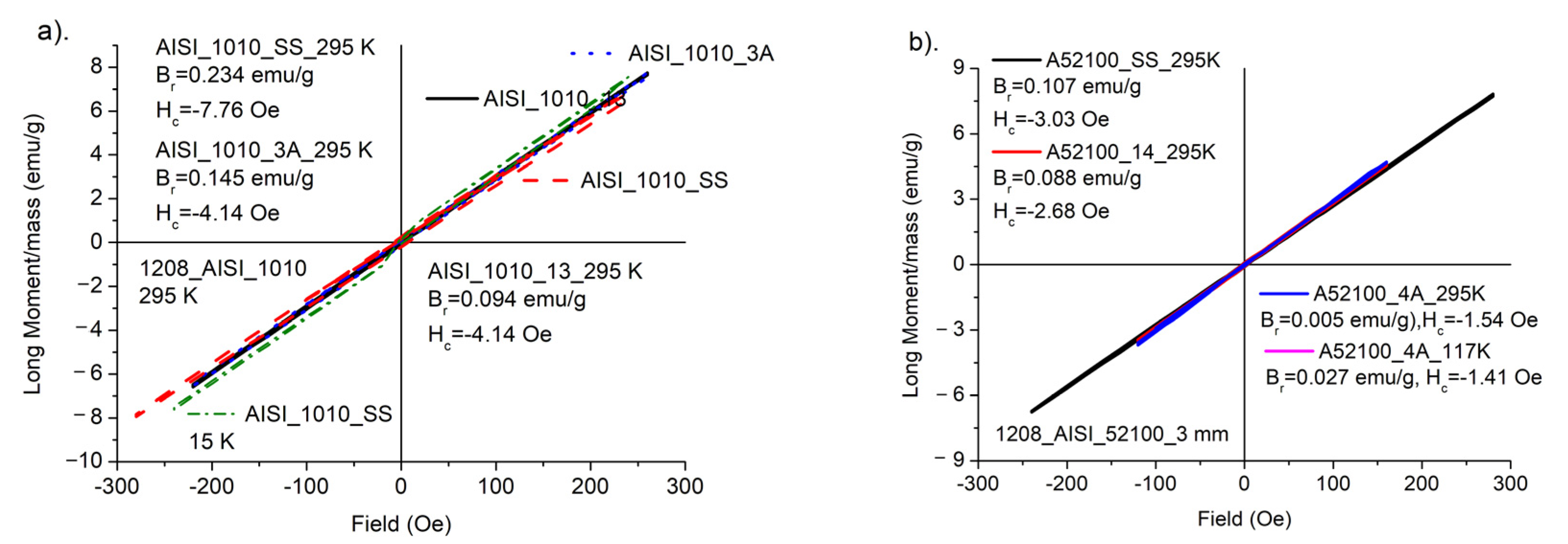 Materials 15 04080 g011