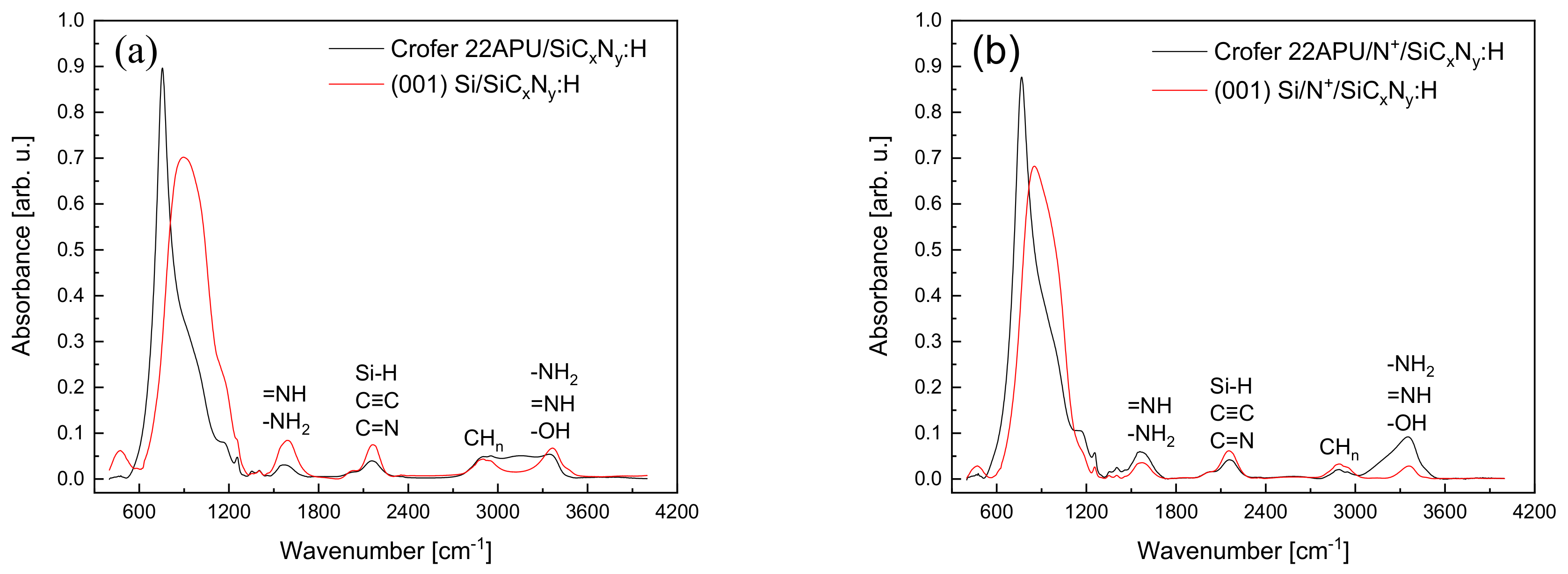 Materials 15 04081 g003