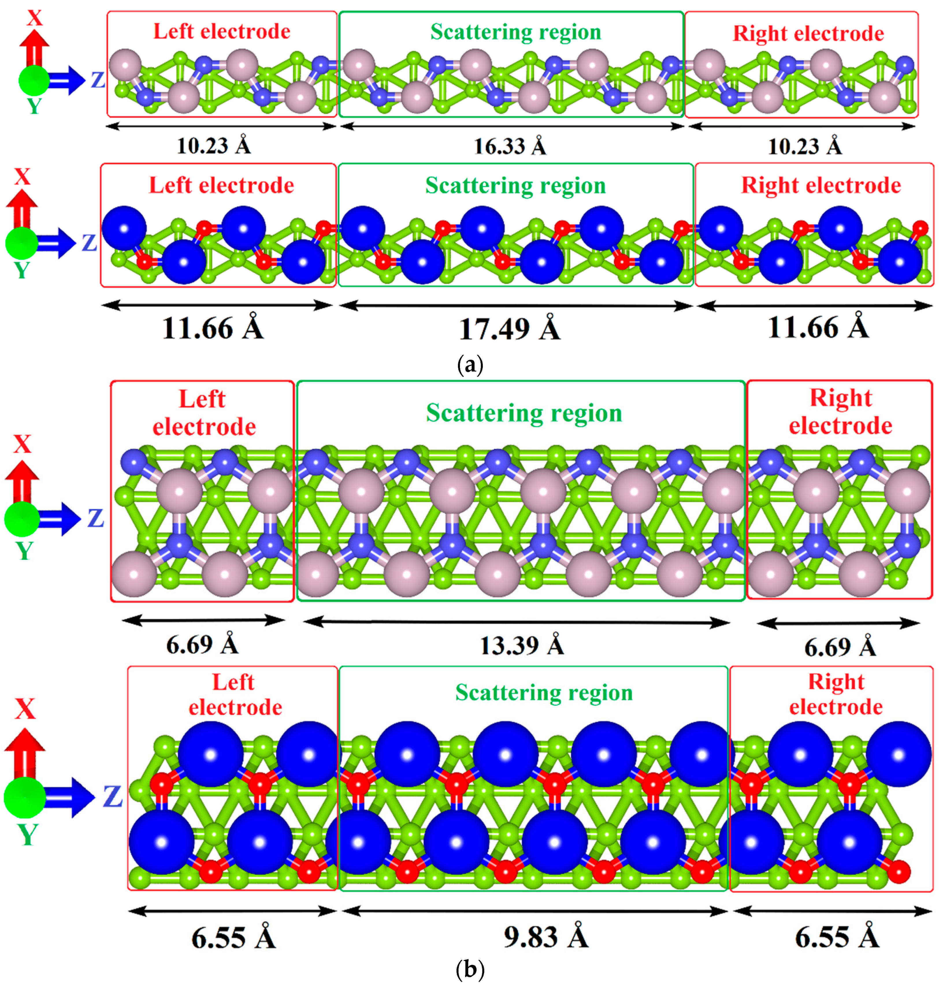 Materials 15 04084 g003