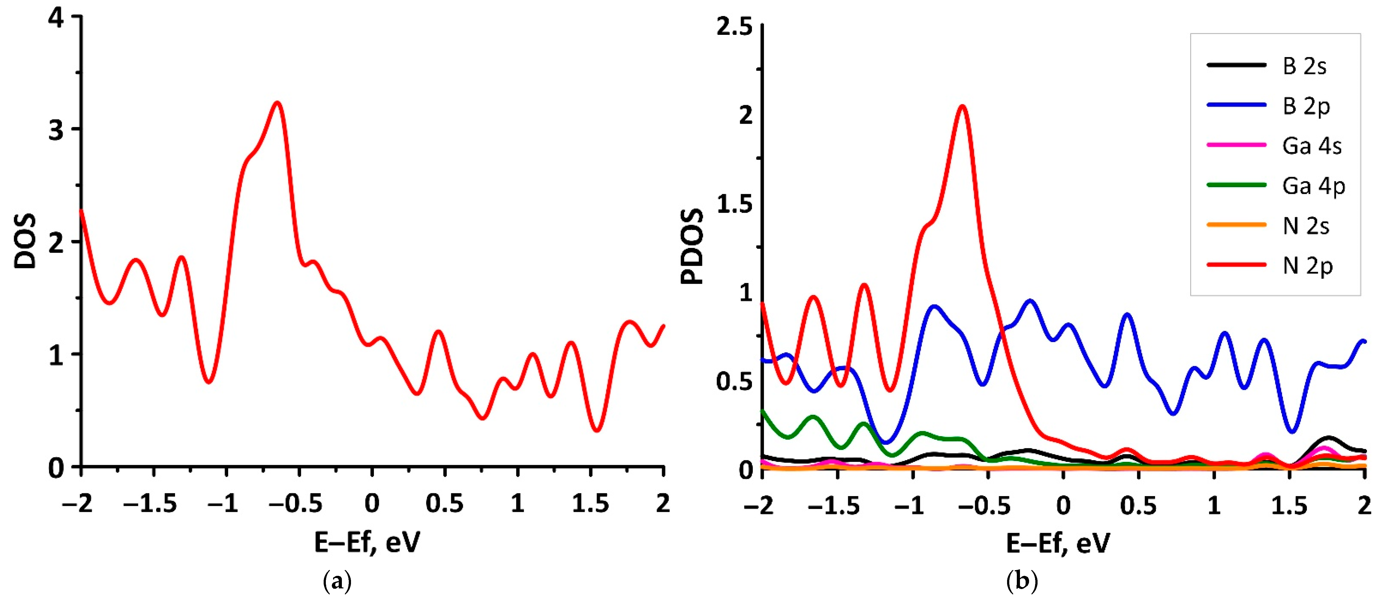 Materials 15 04084 g005