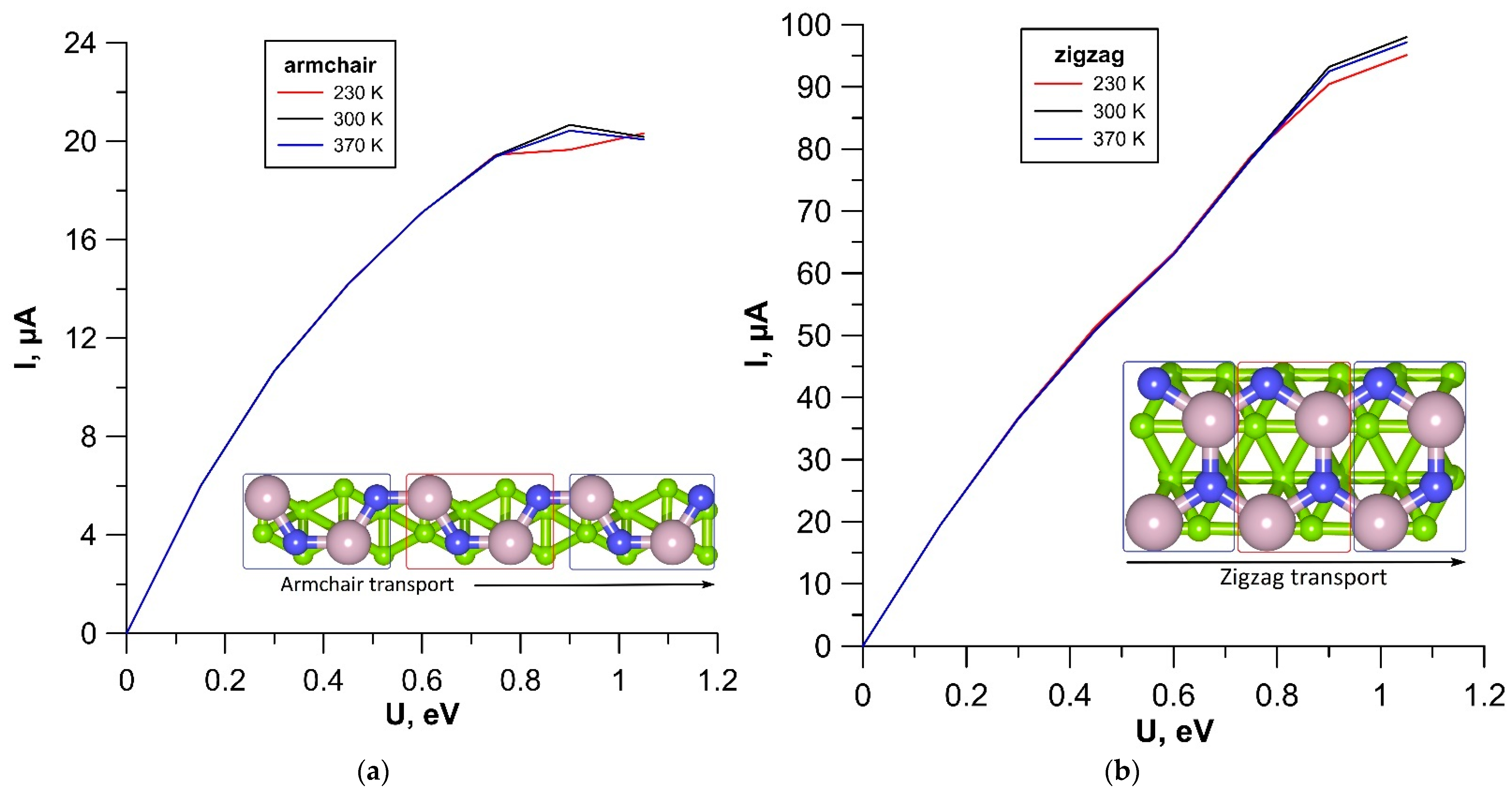Materials 15 04084 g008