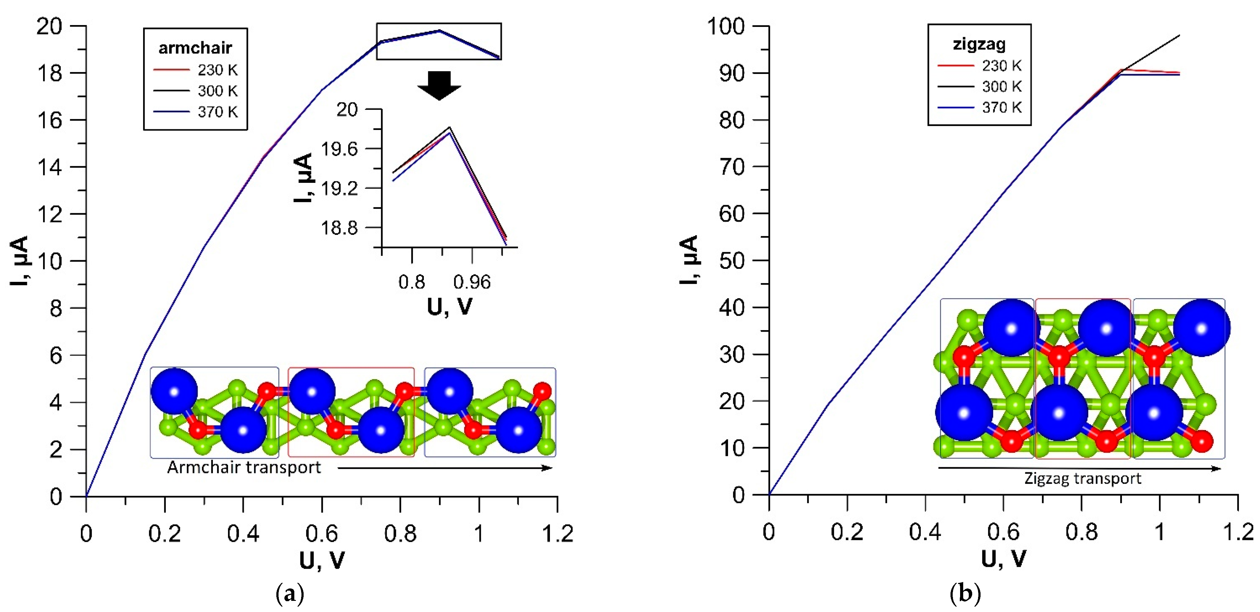 Materials 15 04084 g009