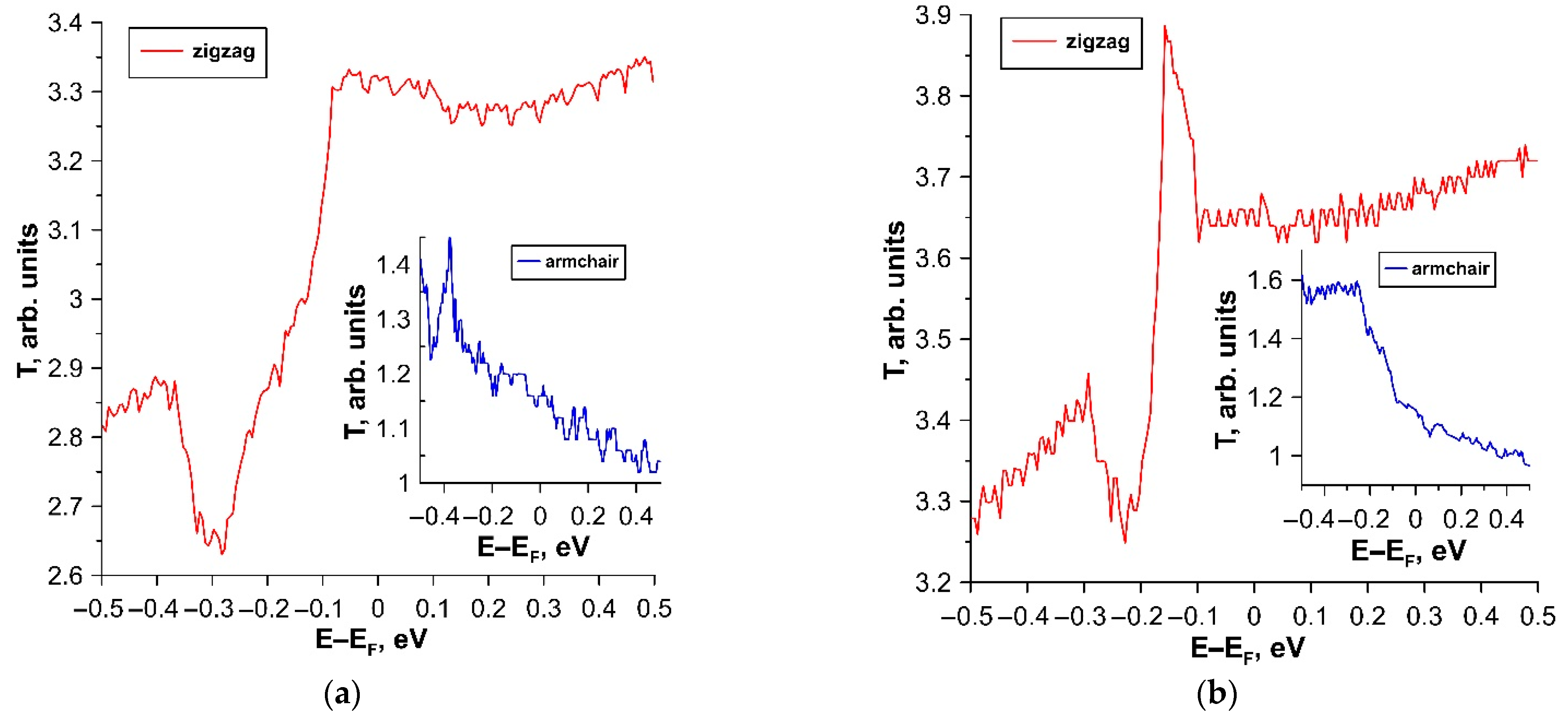 Materials 15 04084 g010