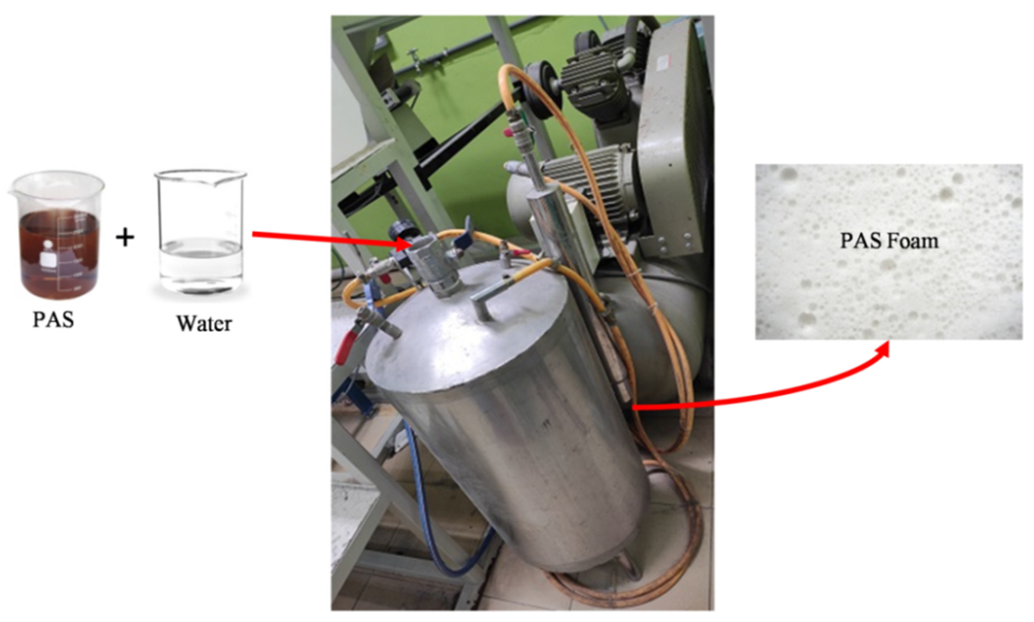 Materials 15 04085 g001