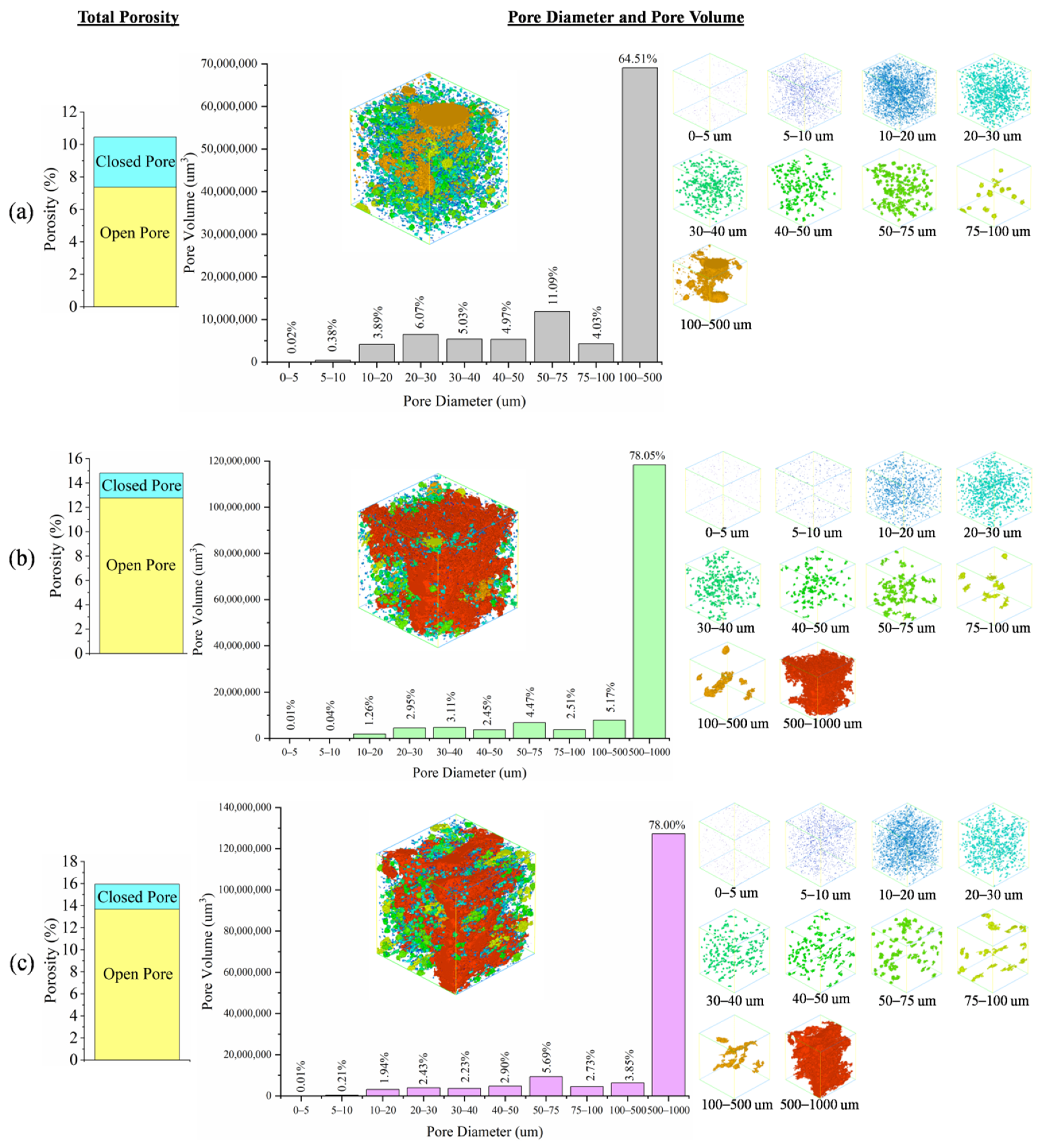 Materials 15 04085 g004