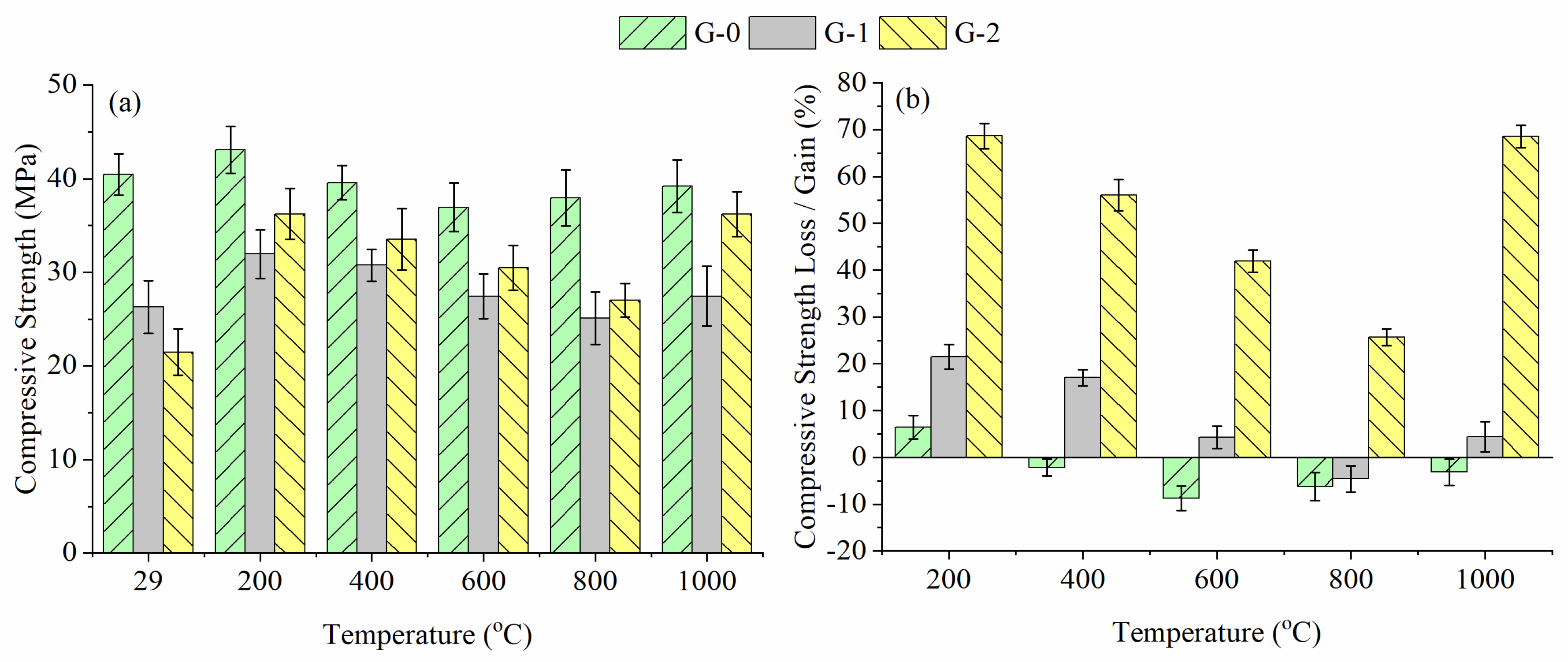 Materials 15 04085 g009