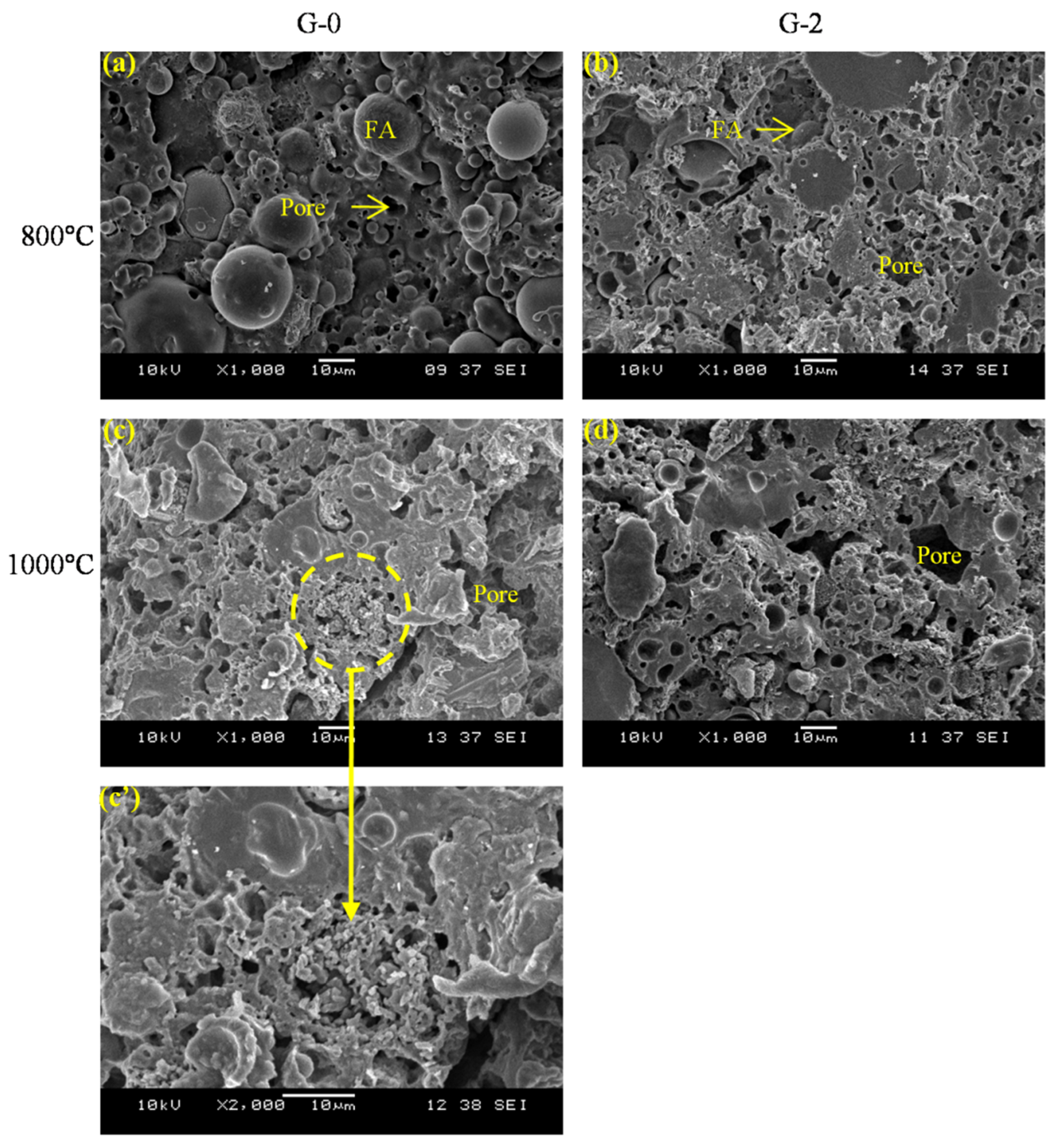 Materials 15 04085 g011