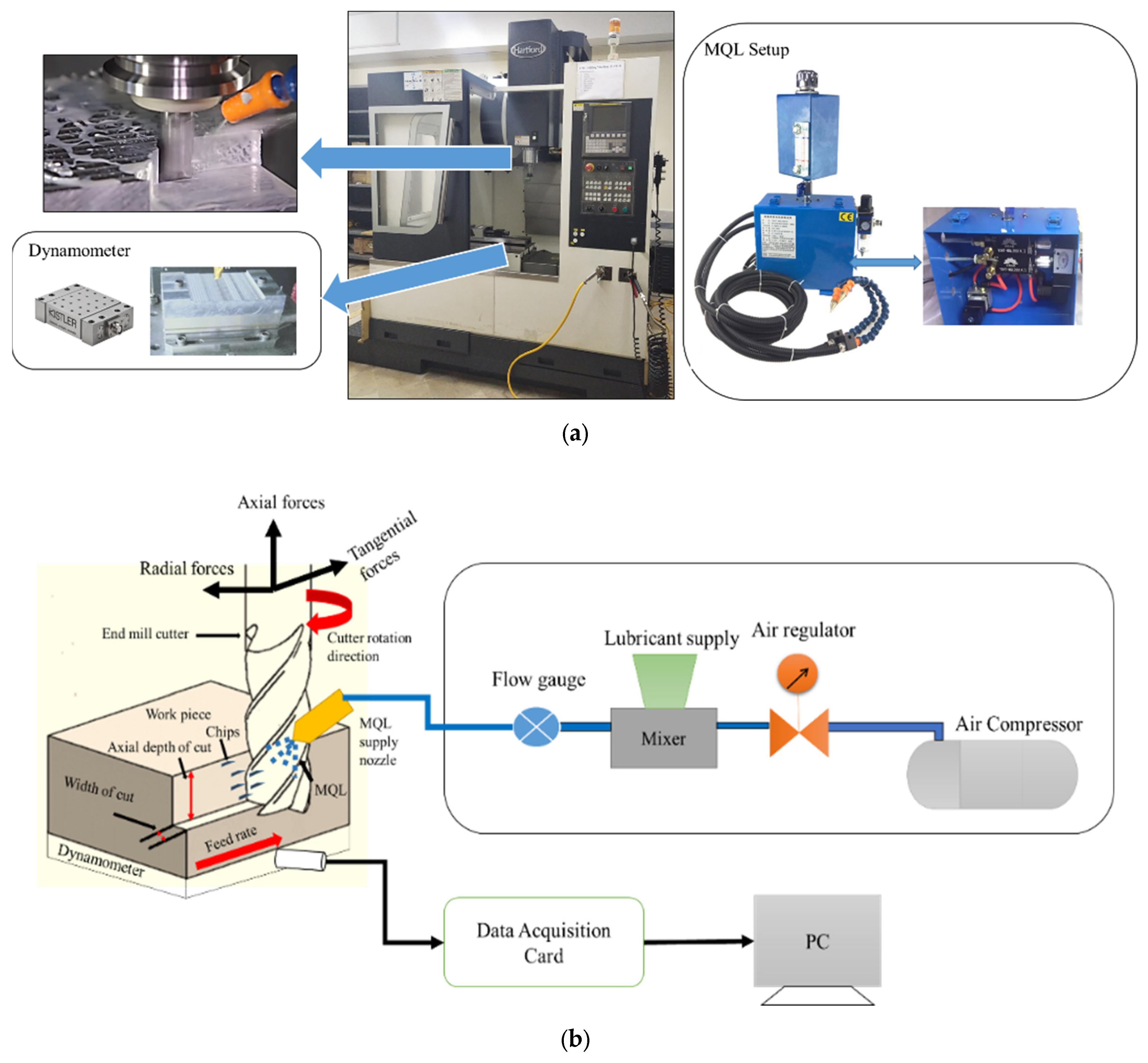 Materials 15 04086 g001 550