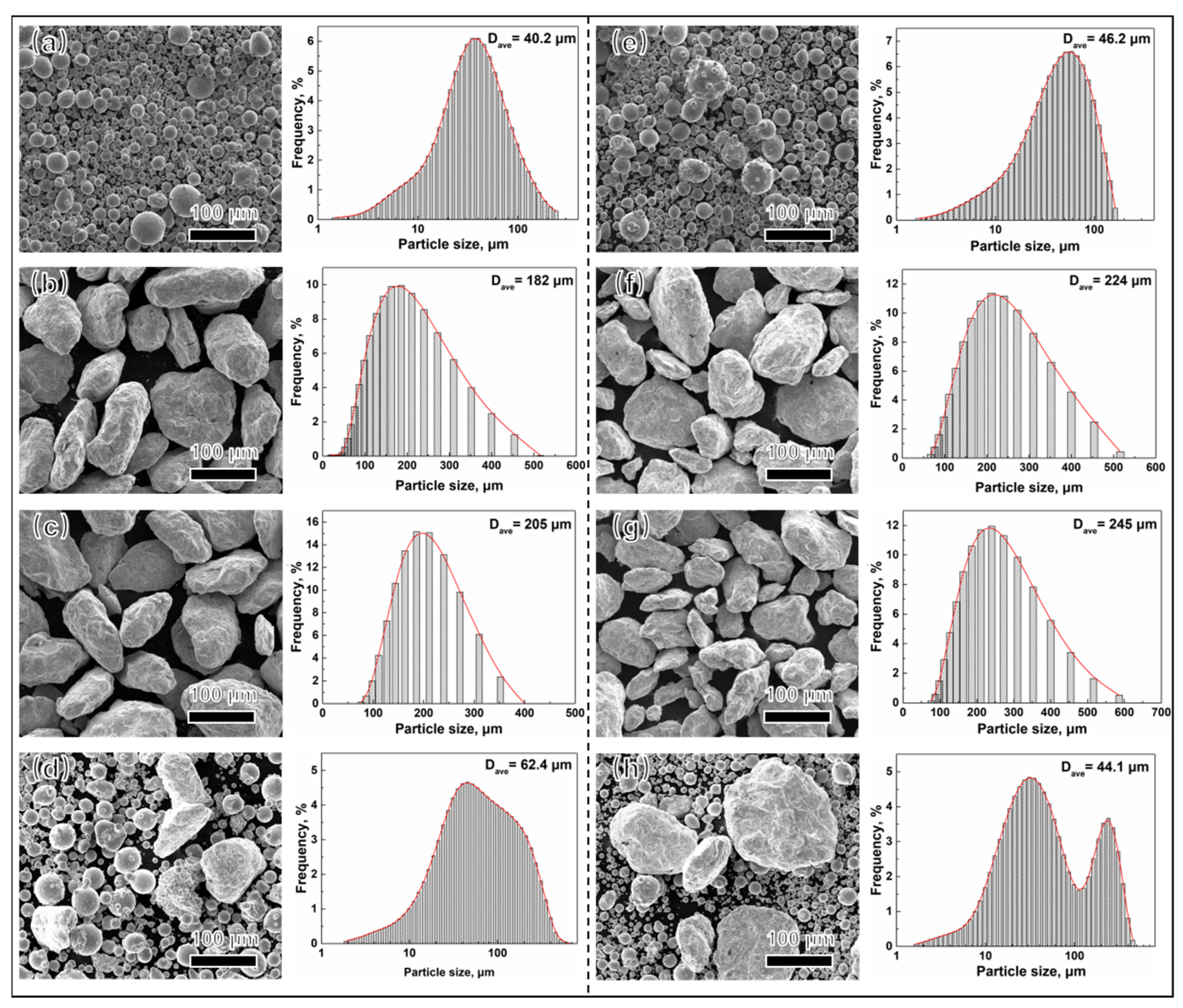 Materials 15 04087 g003 Materials 15 04087 g003