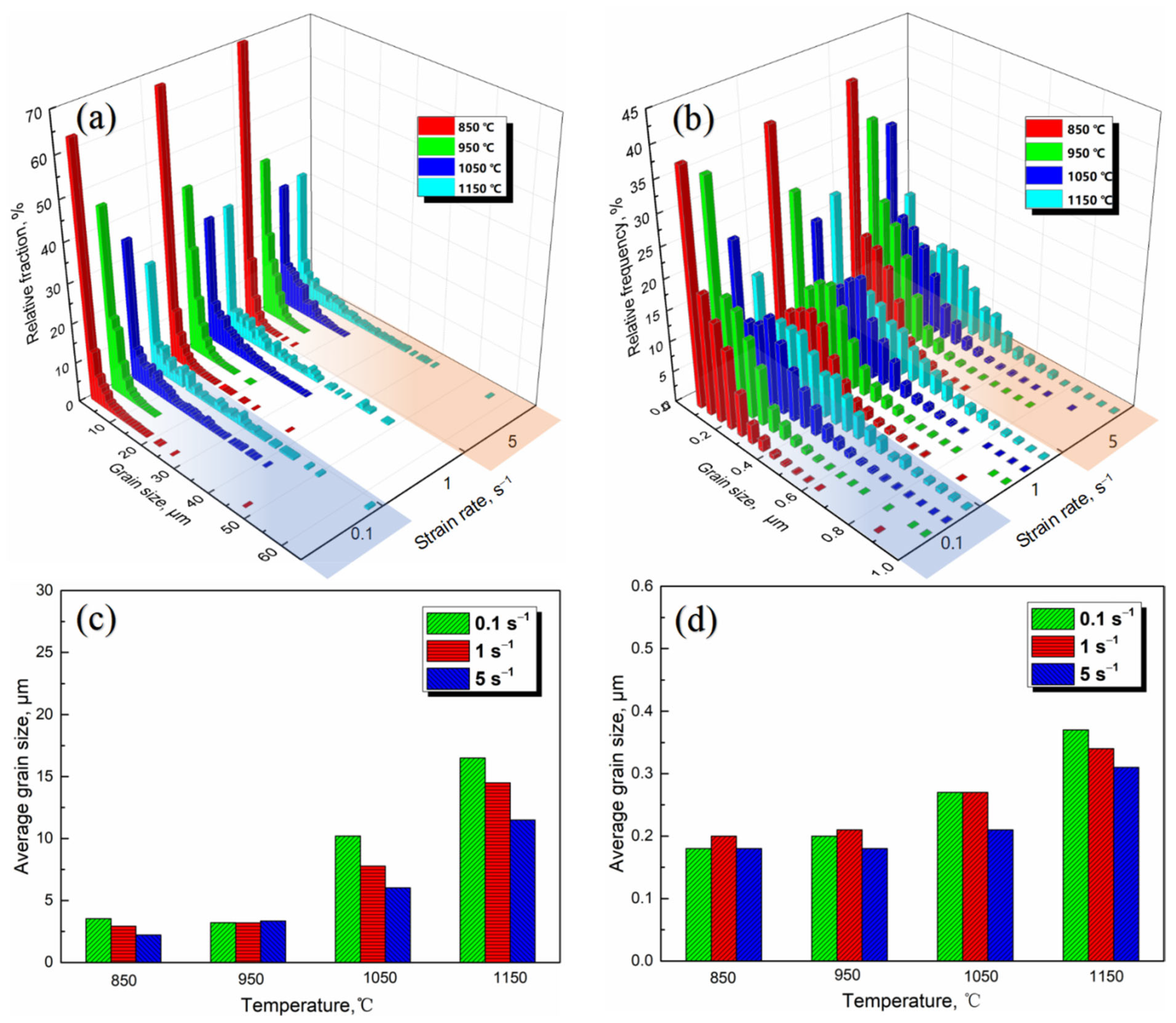 Materials 15 04087 g009 Materials 15 04087 g009