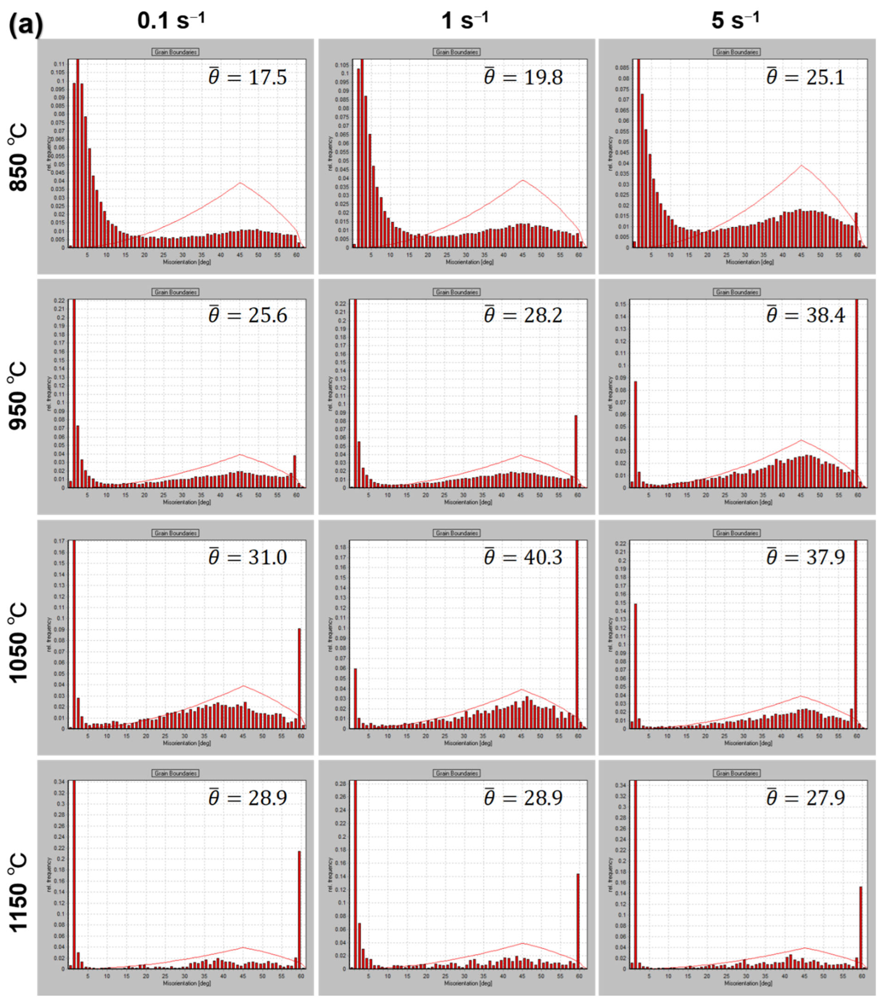 Materials 15 04087 g010a Materials 15 04087 g010a