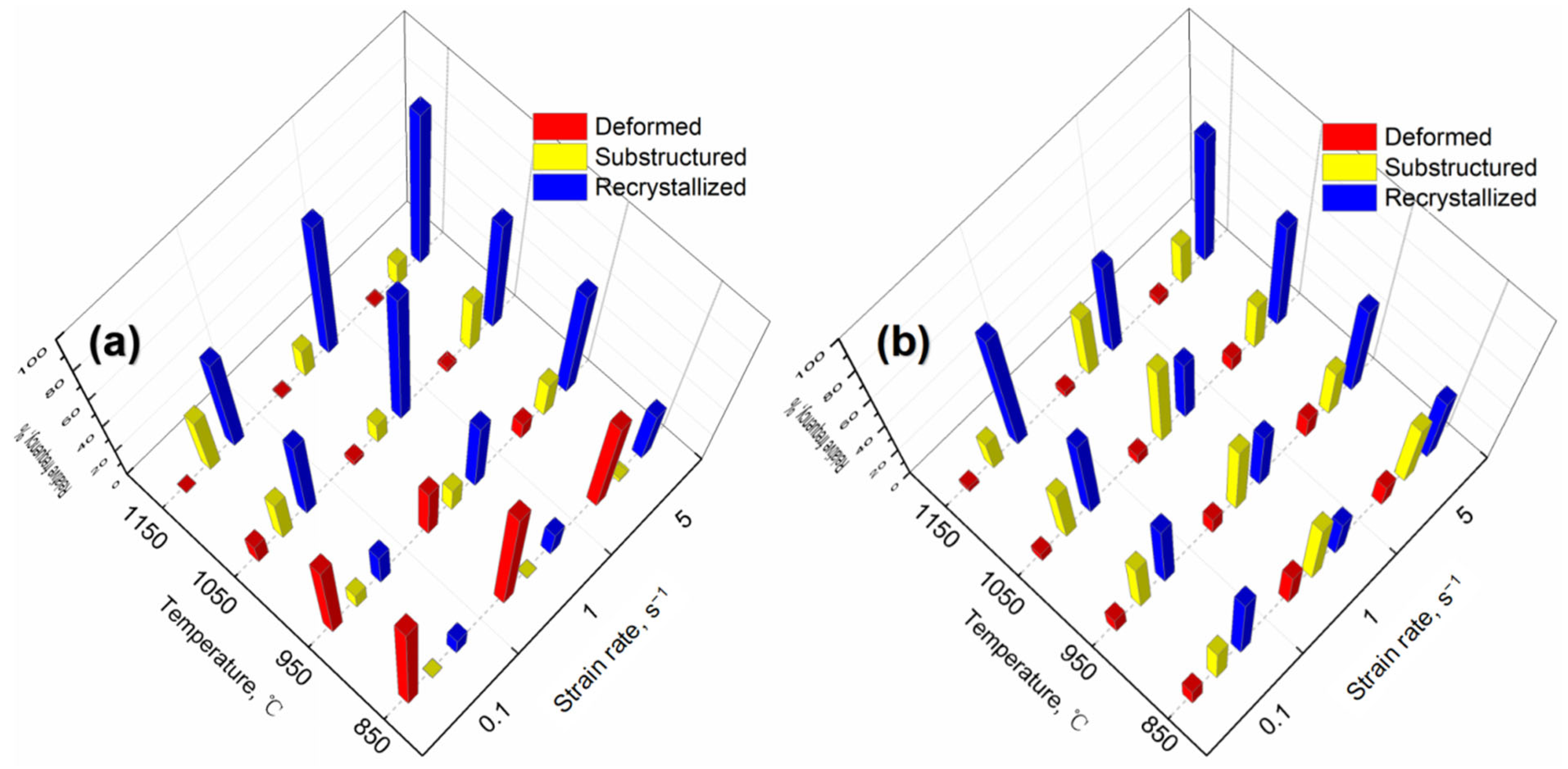 Materials 15 04087 g014 Materials 15 04087 g014