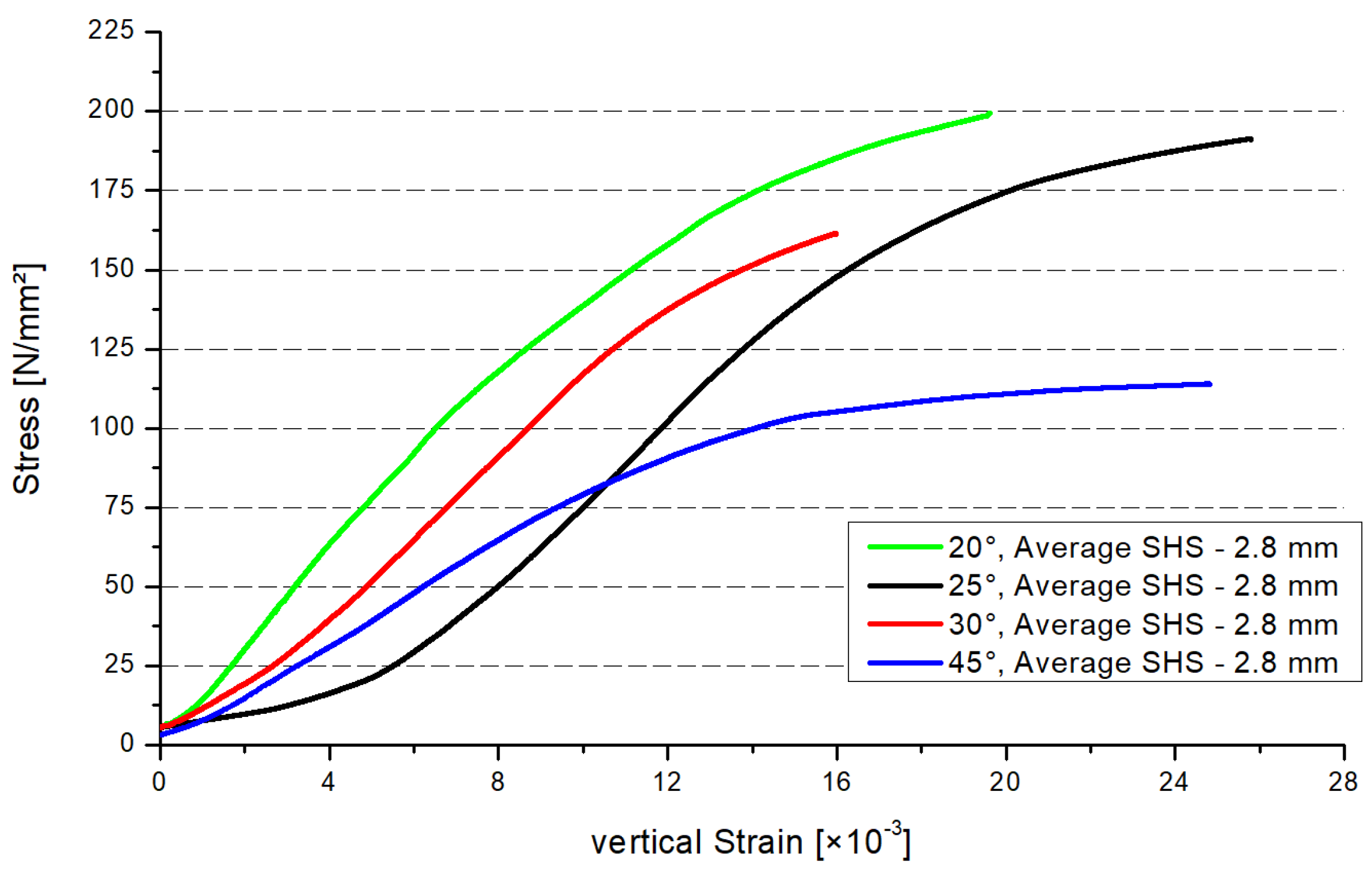 Materials 15 04089 g005