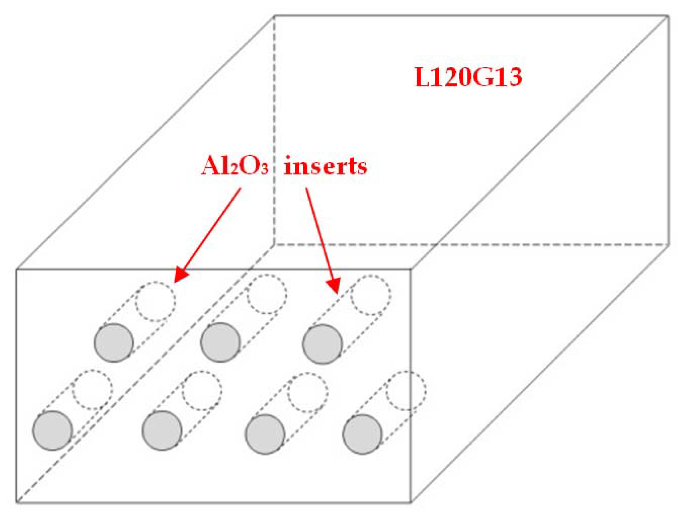 Materials 15 04090 g001