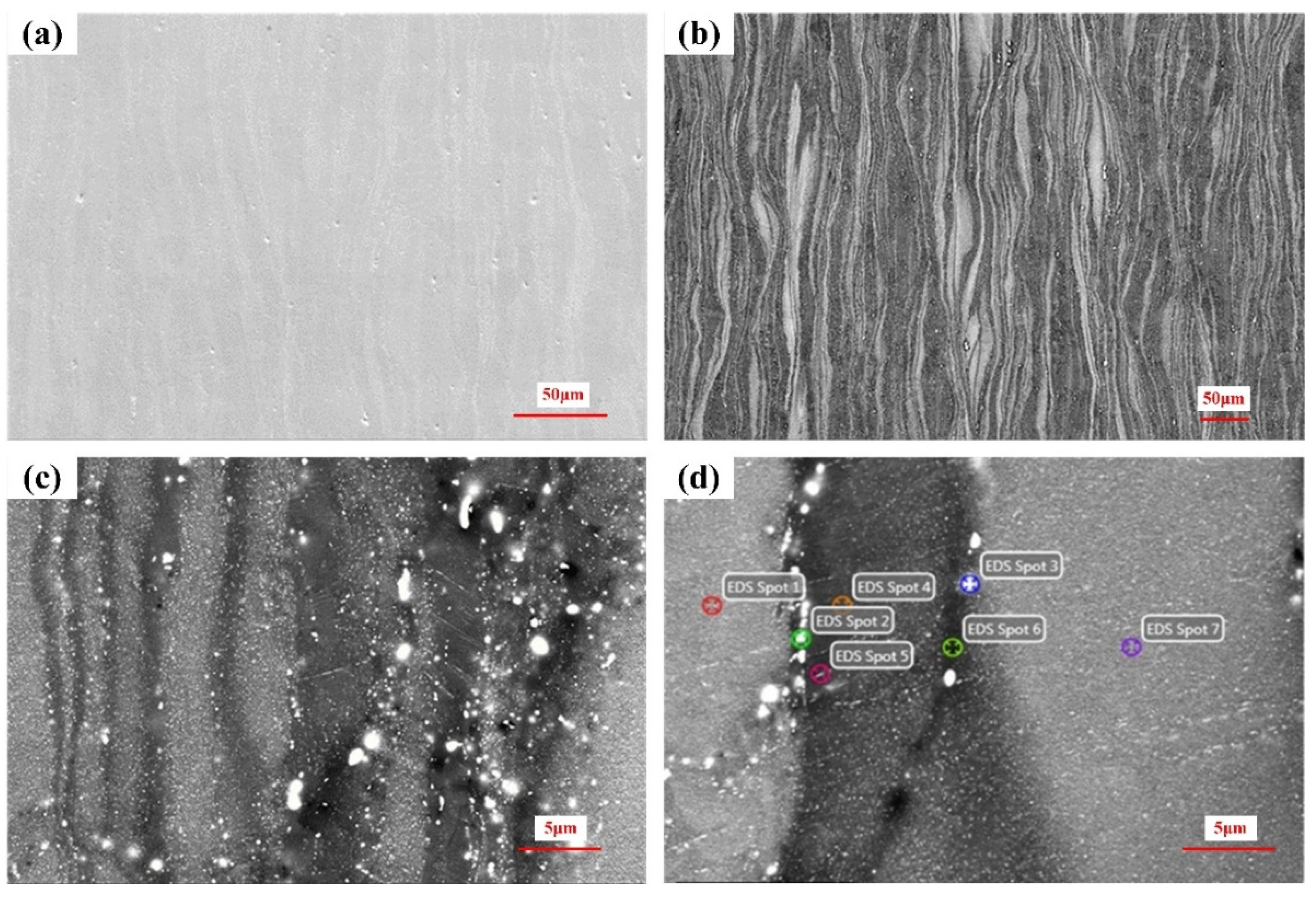 Materials 15 04091 g004 550