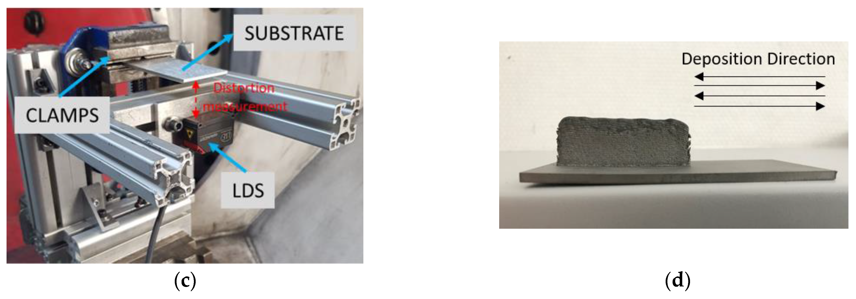 Materials 15 04093 g002b