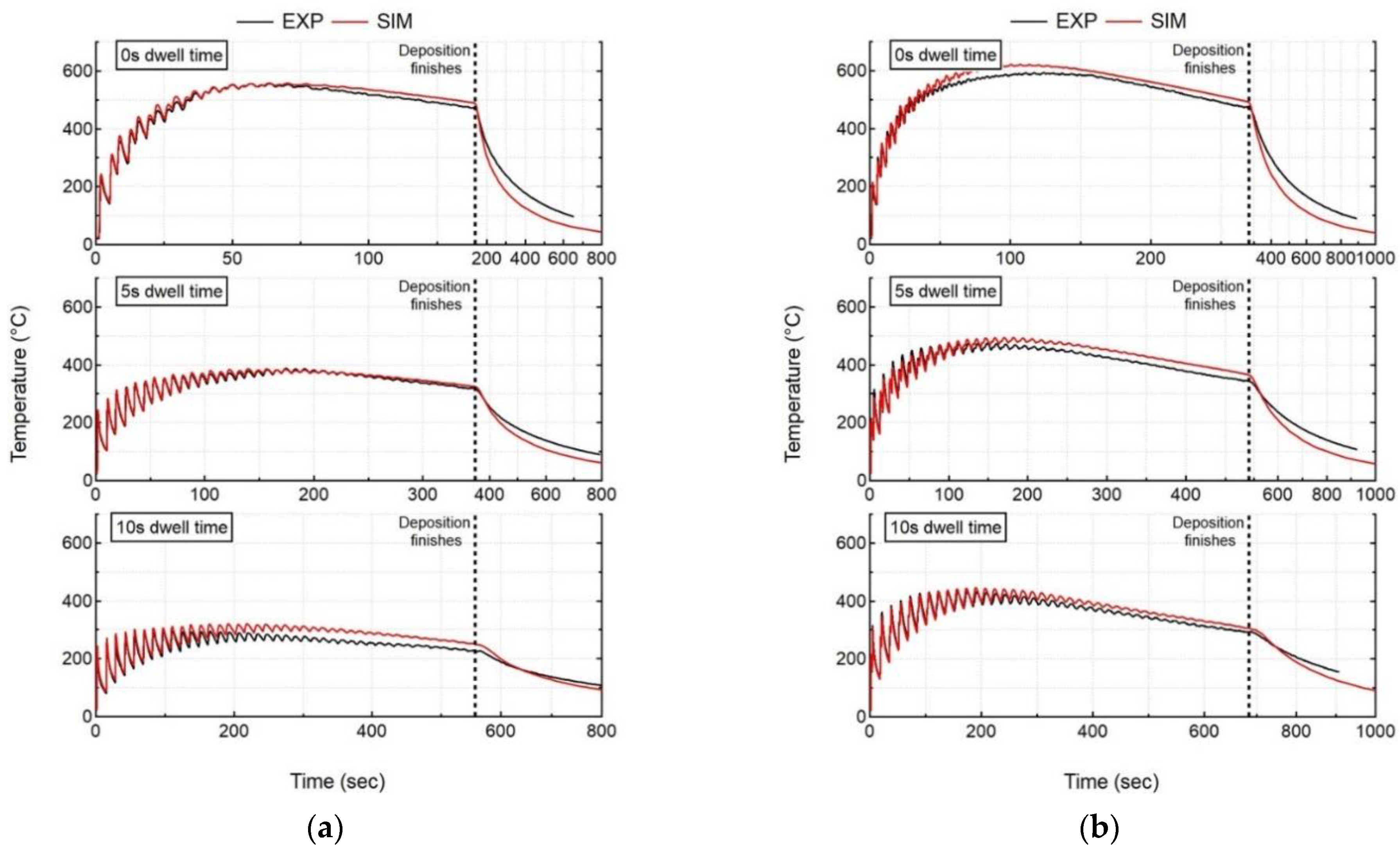 Materials 15 04093 g005