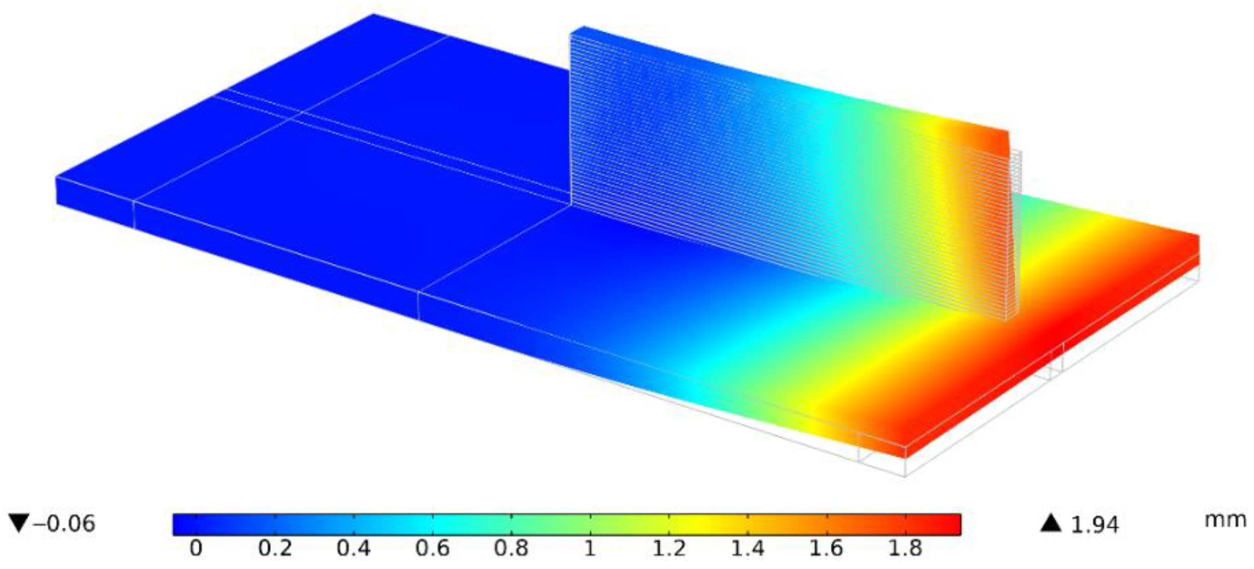 Materials 15 04093 g007