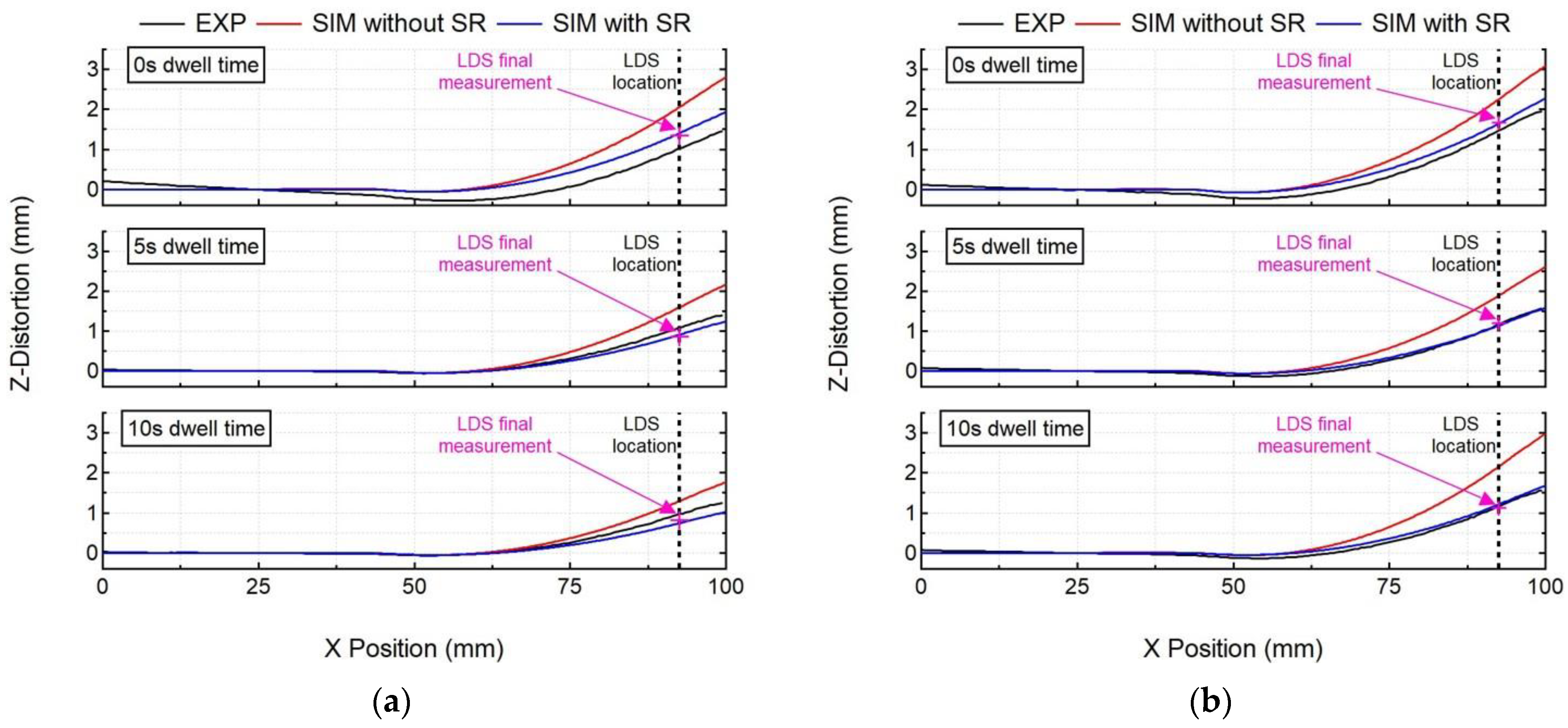 Materials 15 04093 g009