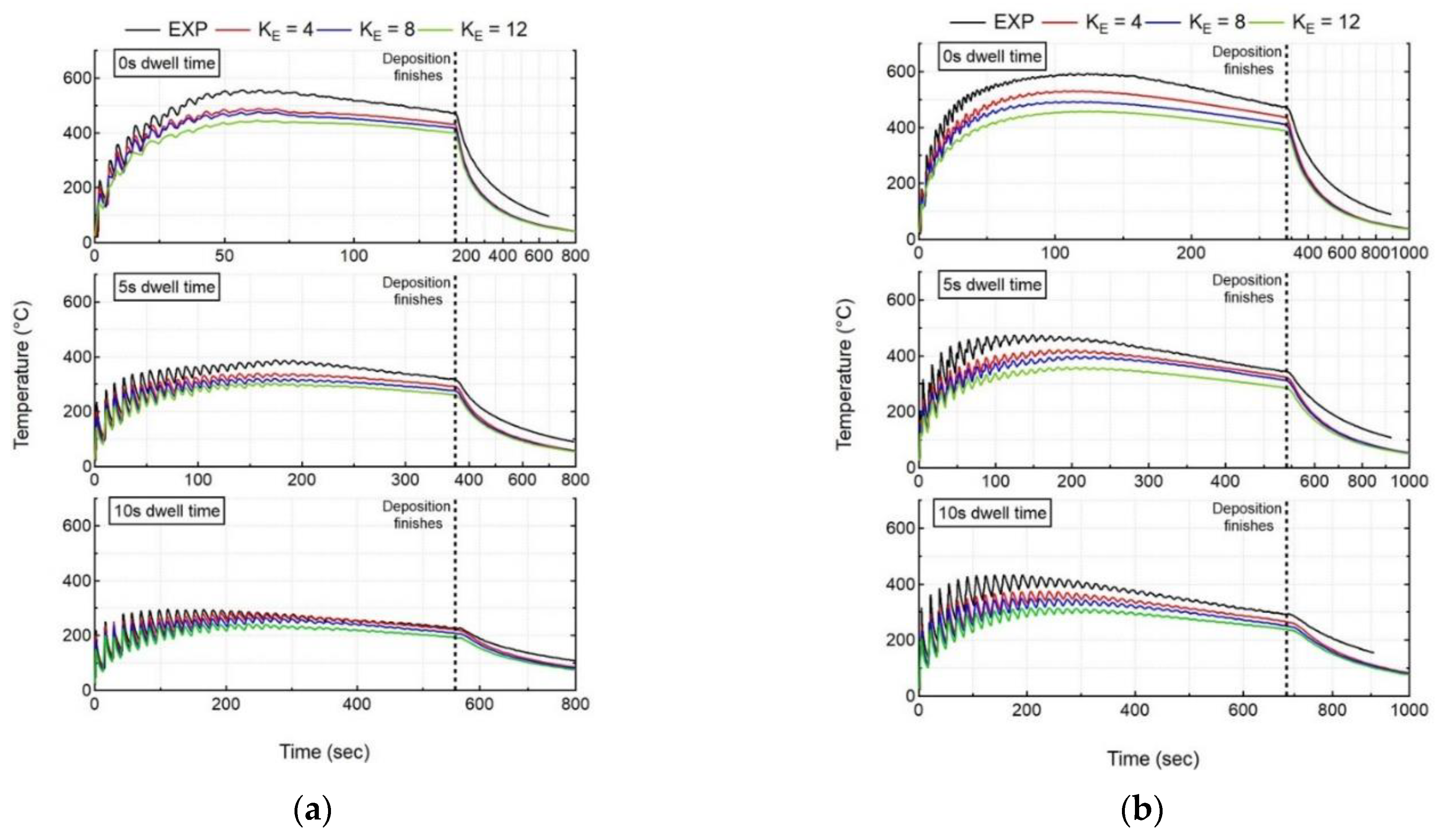 Materials 15 04093 g010