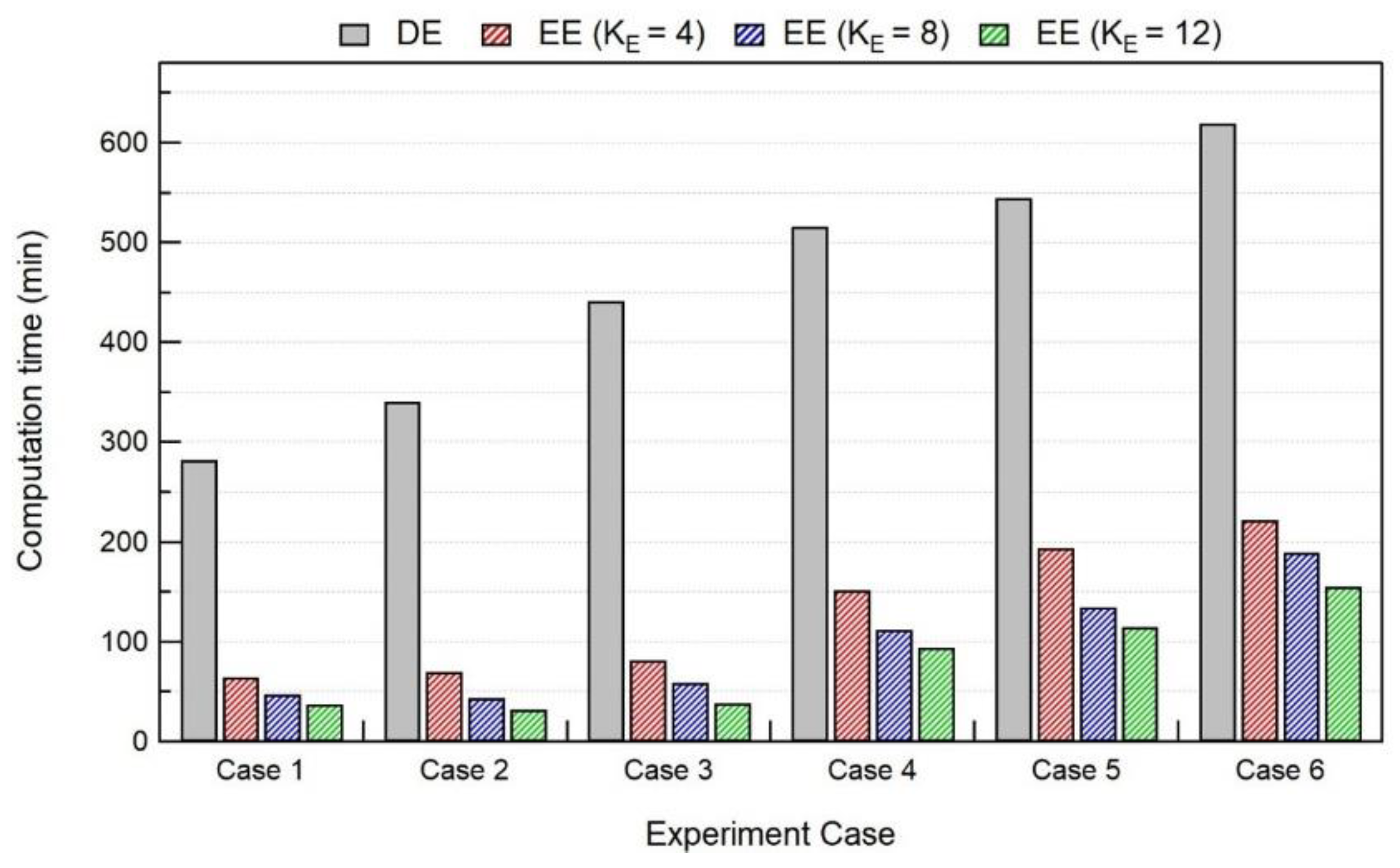 Materials 15 04093 g011