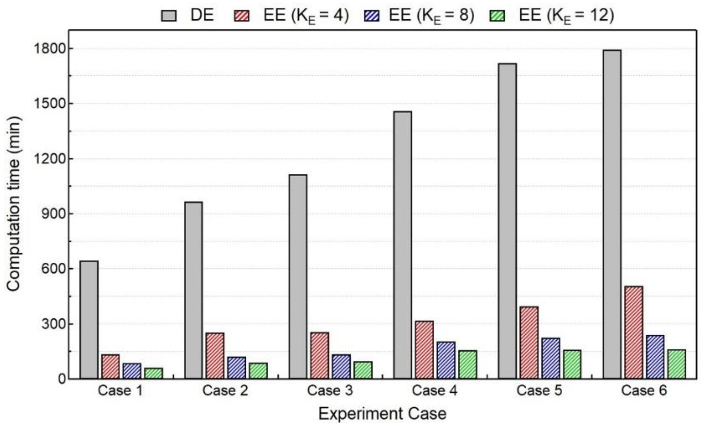 Materials 15 04093 g013