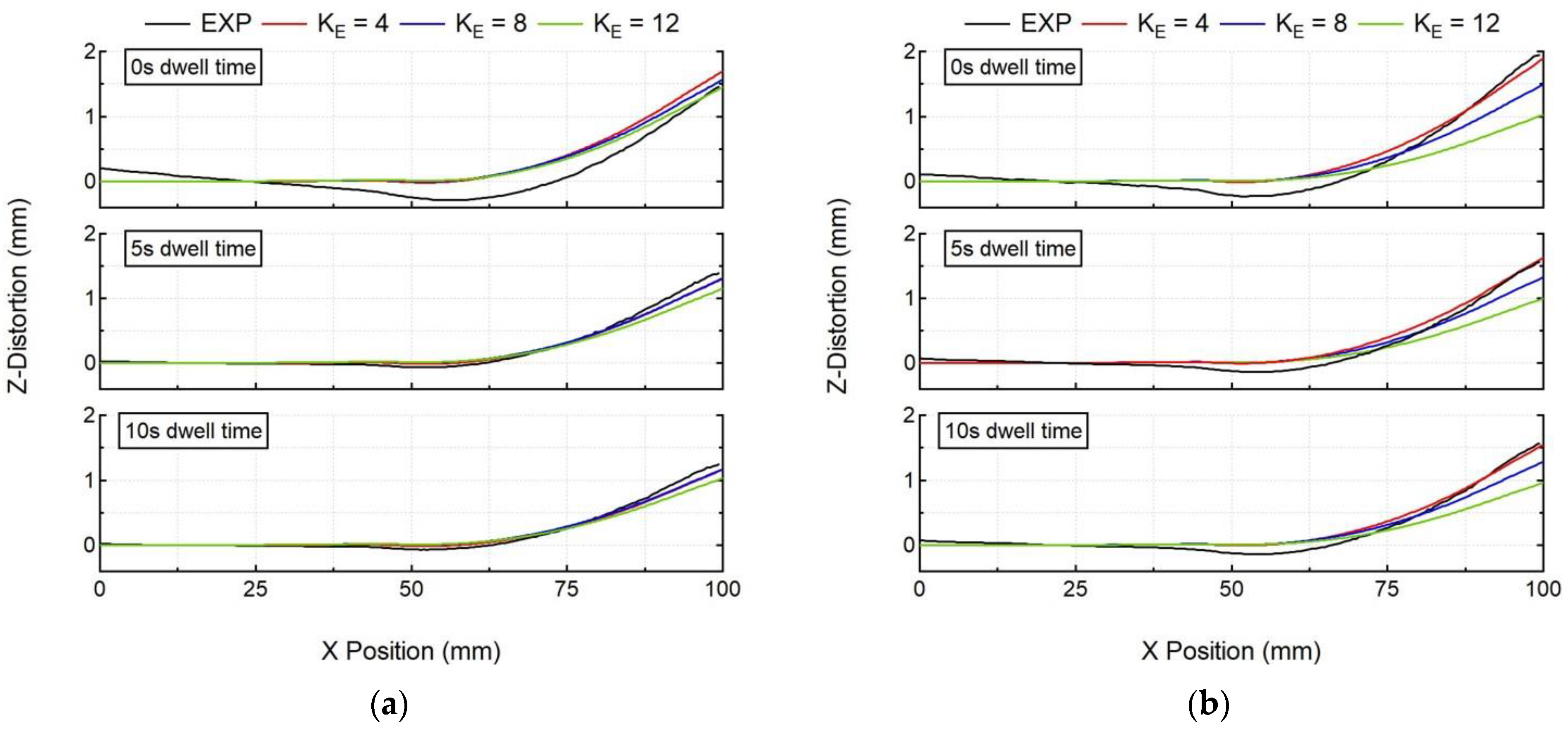 Materials 15 04093 g014