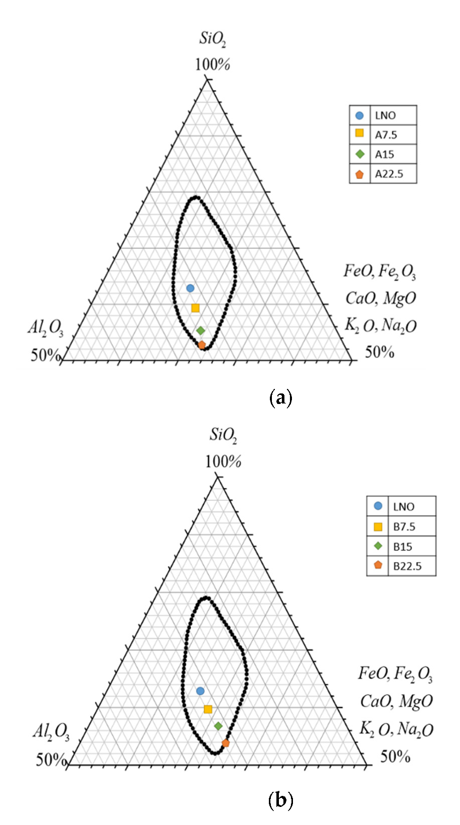 Materials 15 04097 g002a