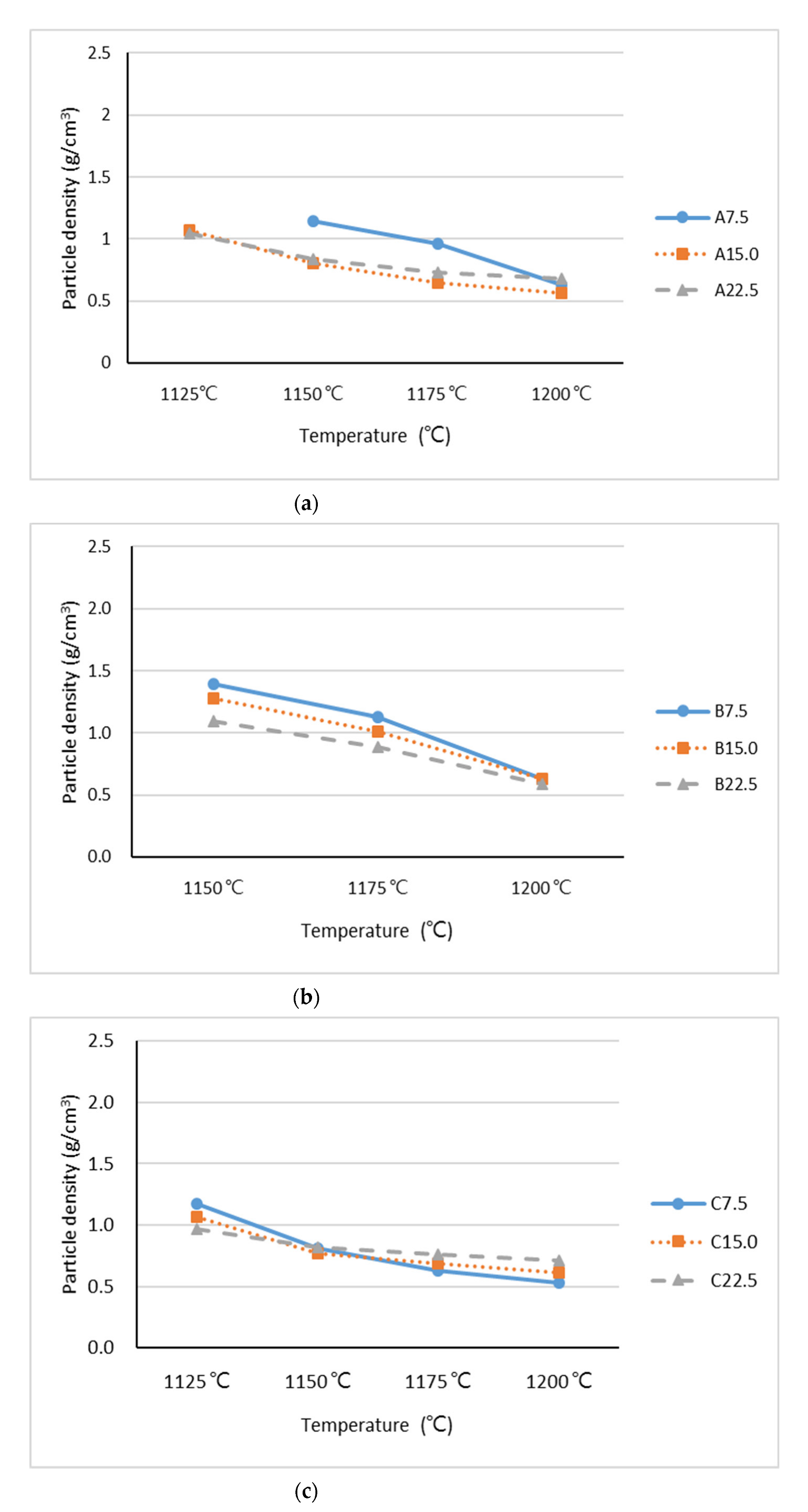 Materials 15 04097 g003