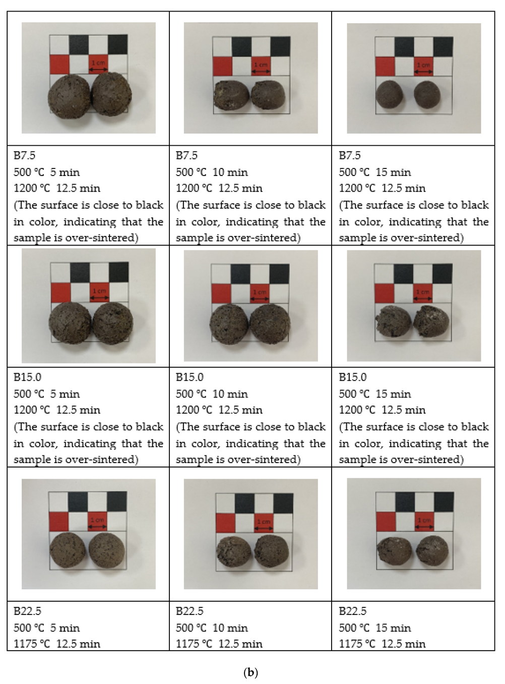 Materials 15 04097 g005b