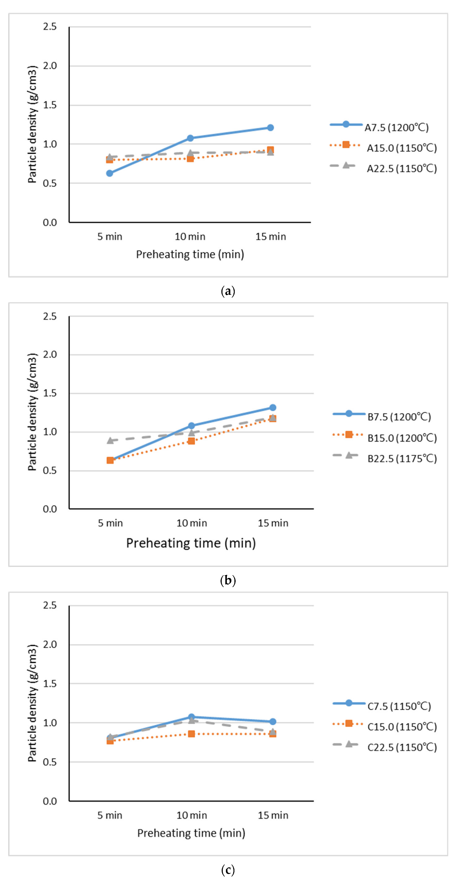 Materials 15 04097 g006