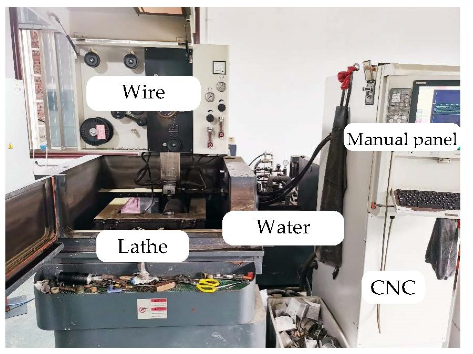 Materials 15 04098 g001 550