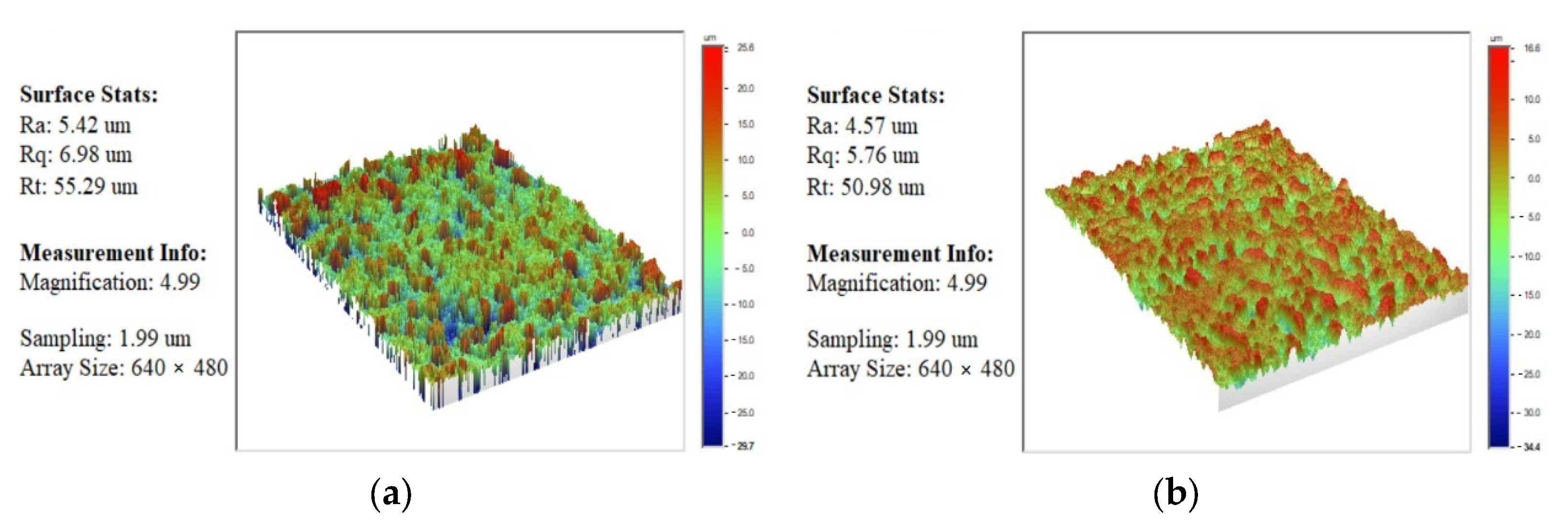 Materials 15 04098 g005 550