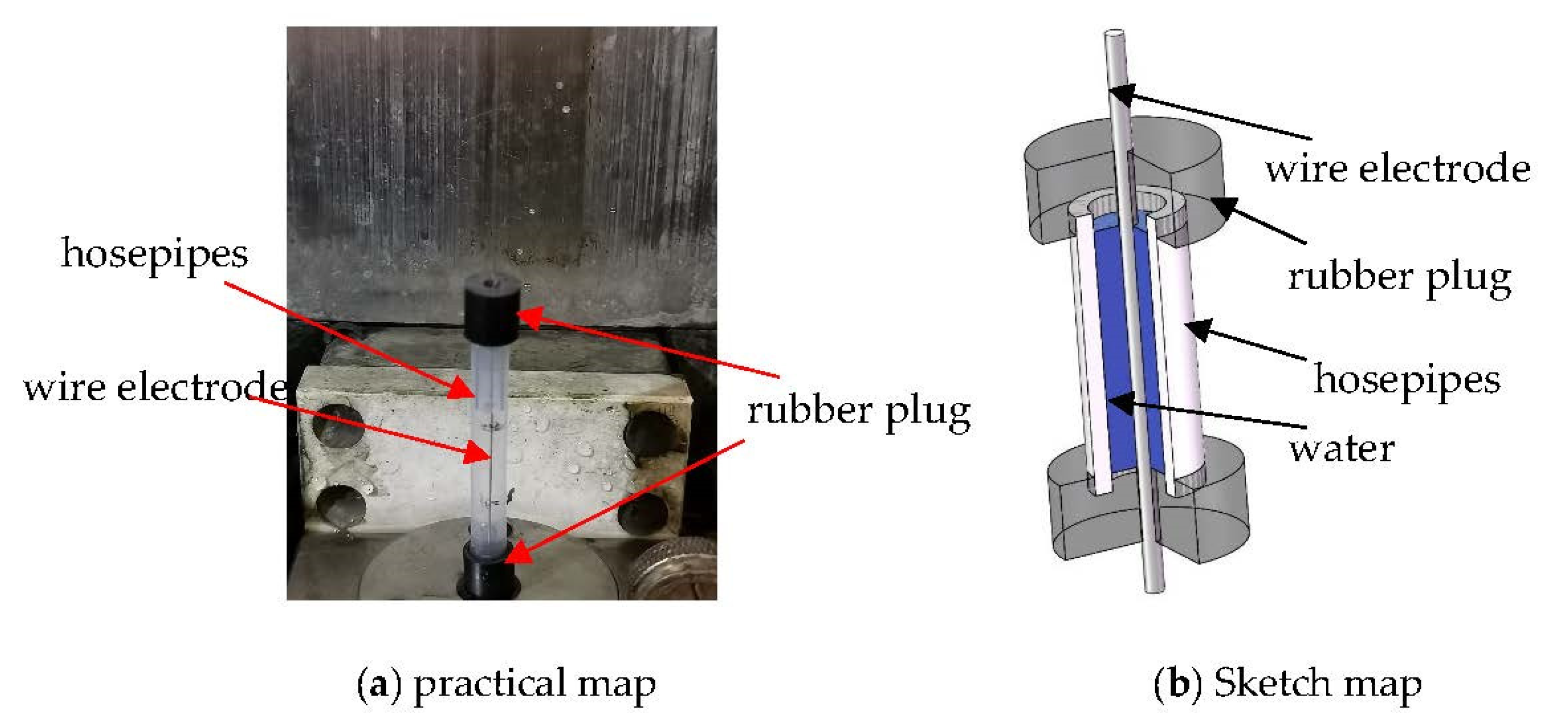 Materials 15 04098 g011 550